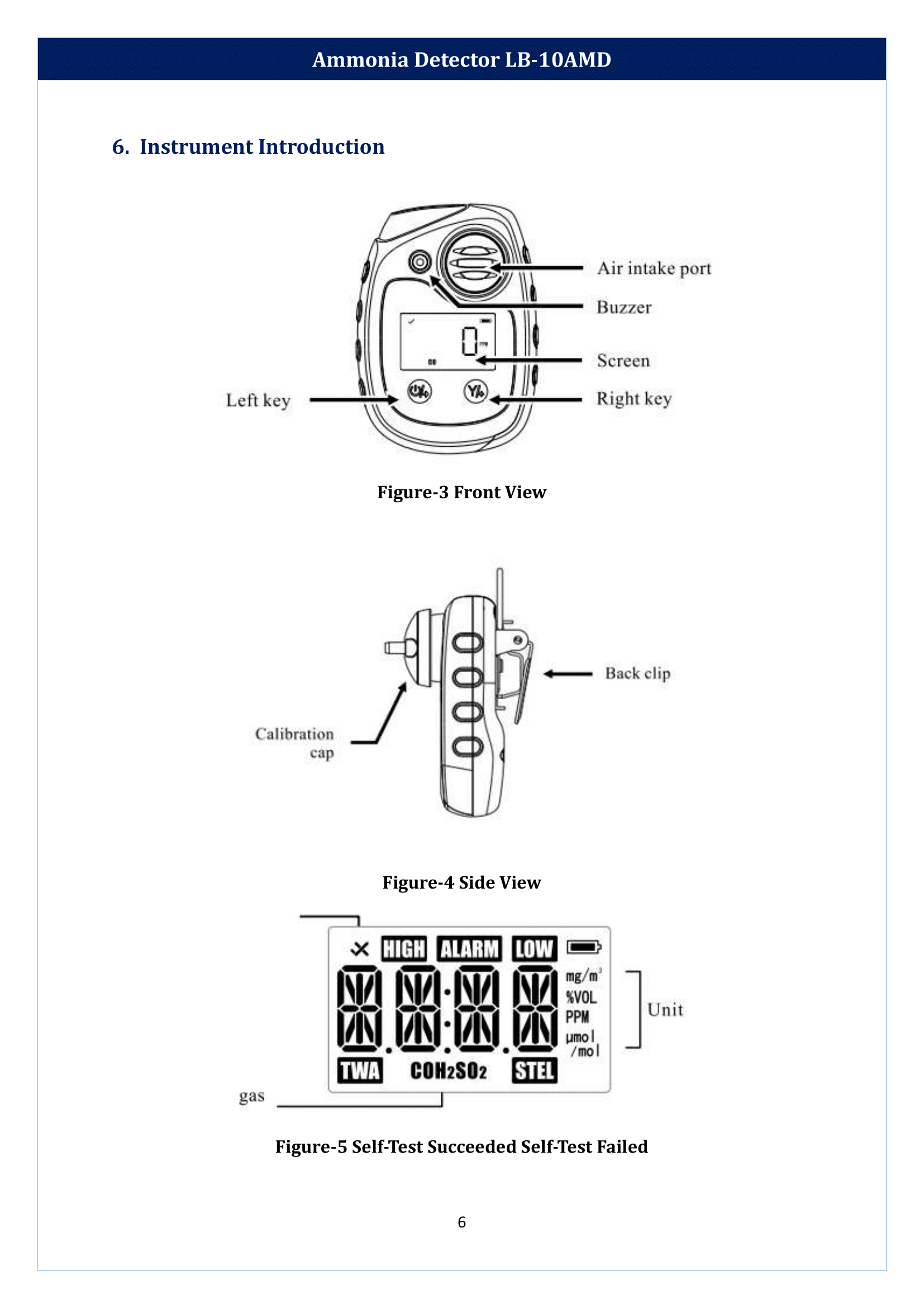Ammonia-Detector-LB-10AMD-07.png