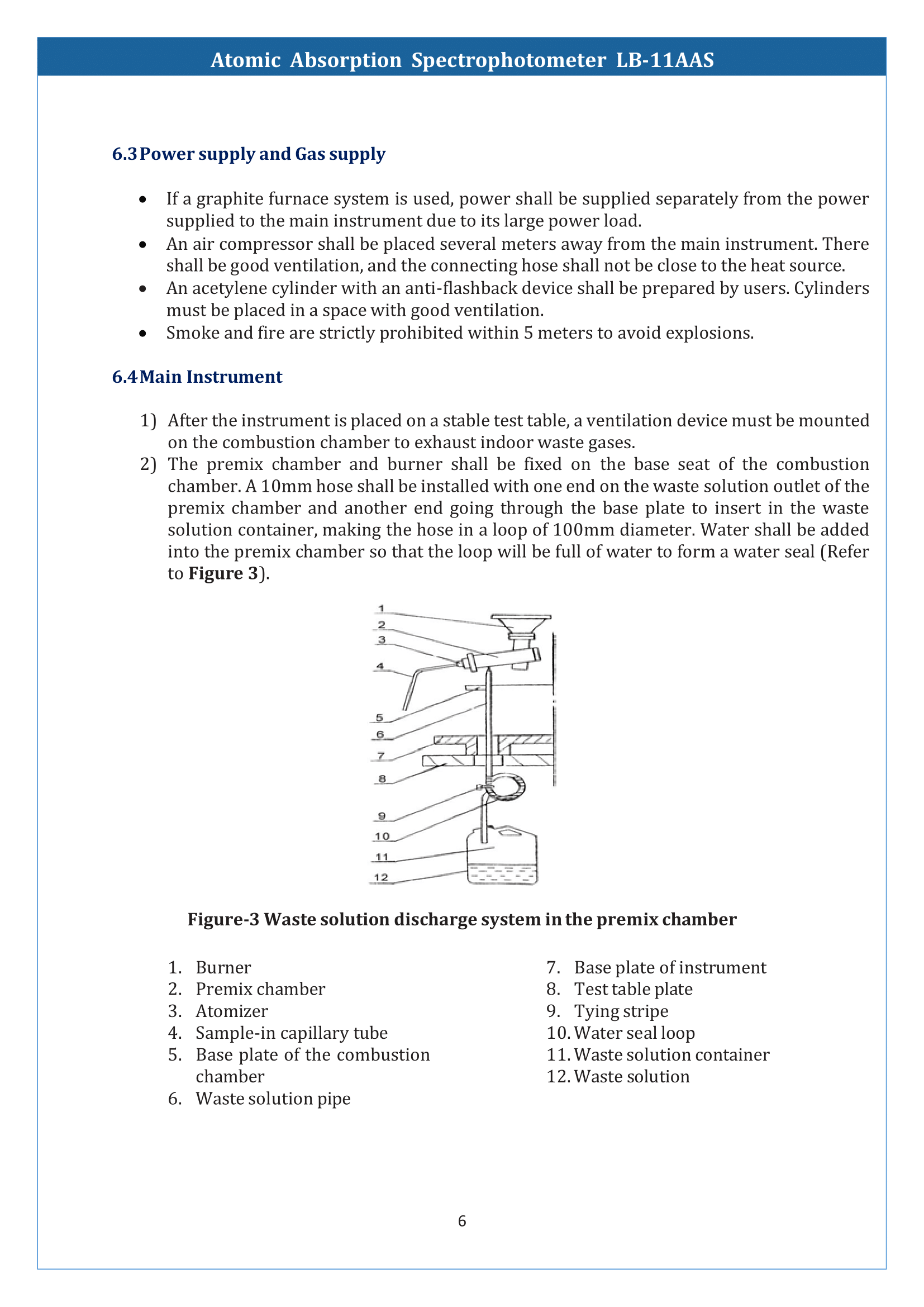Atomic-Absorption-Spectrophotometer-LB-11AAS-07.png