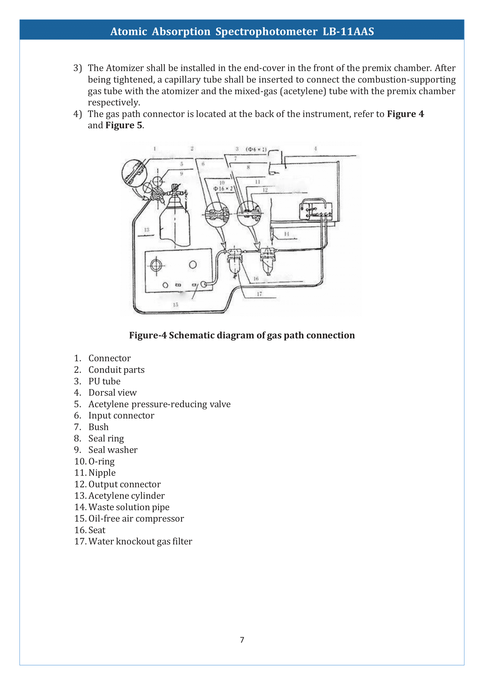 Atomic-Absorption-Spectrophotometer-LB-11AAS-08.png
