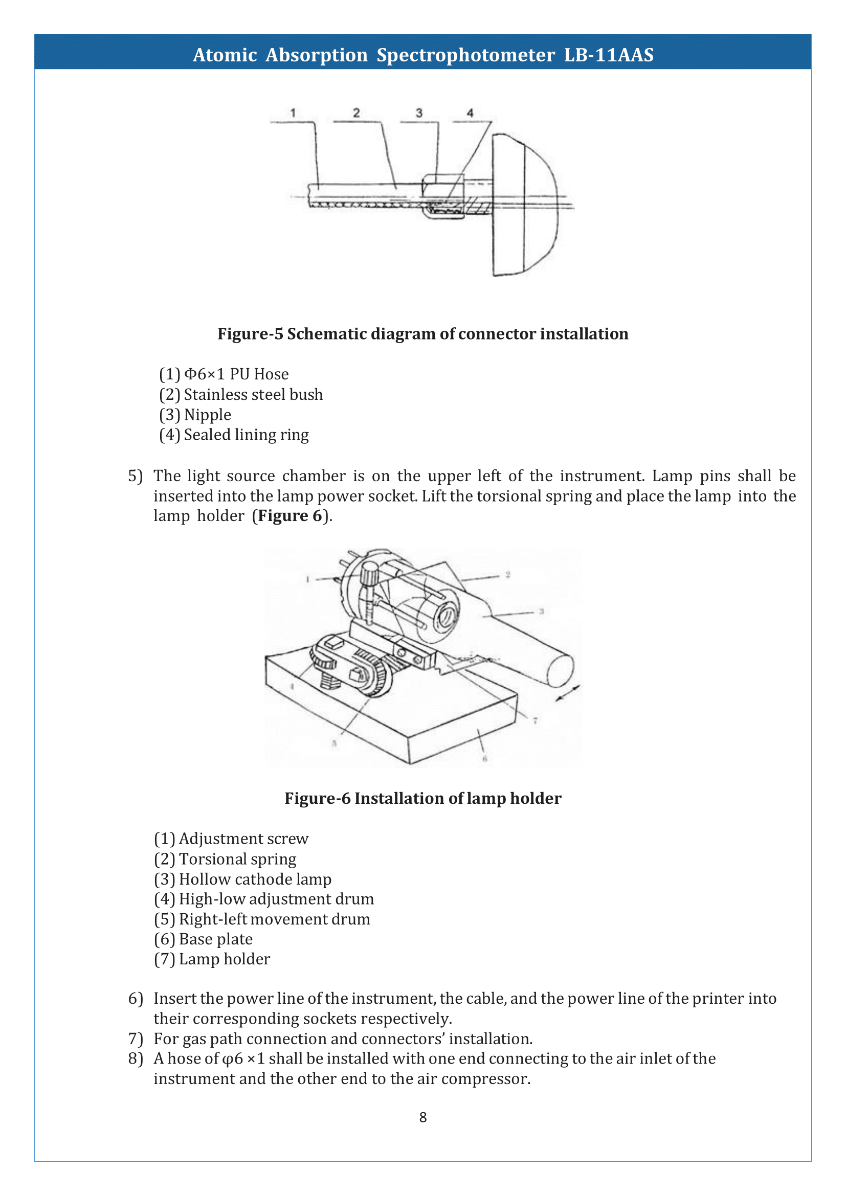 Atomic-Absorption-Spectrophotometer-LB-11AAS-09.png