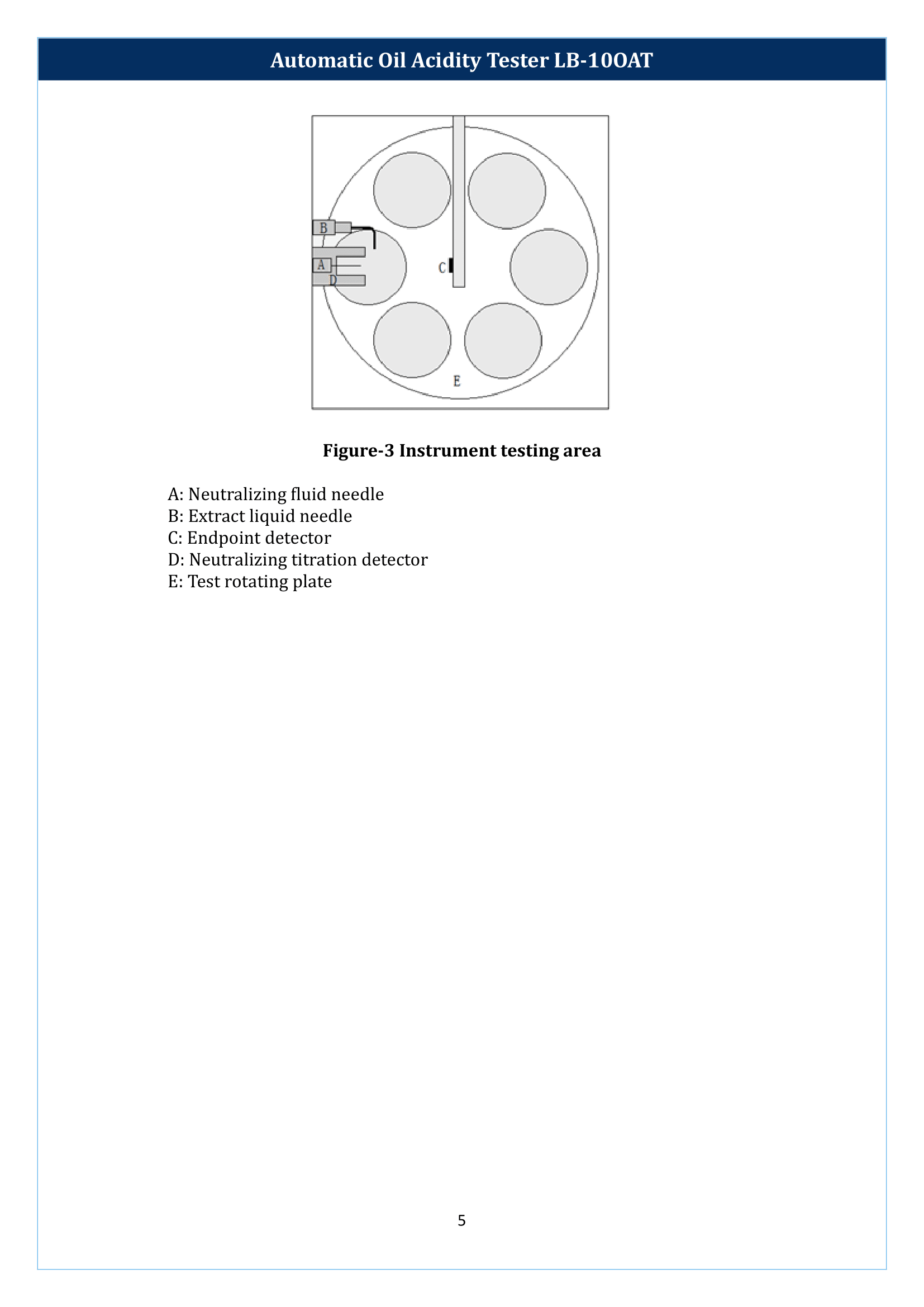 Automatic-Oil-Acidity-Tester-LB-10OAT-06.png