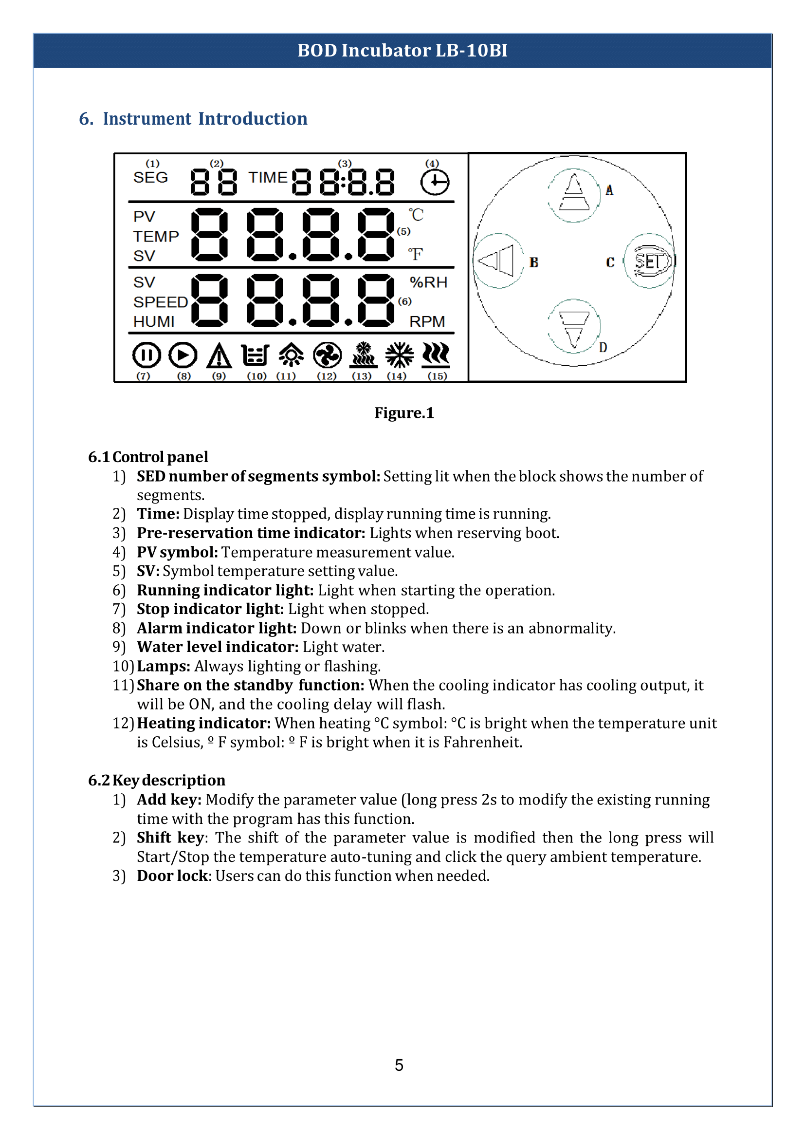 BOD-Incubator-LB-10BI-06.png