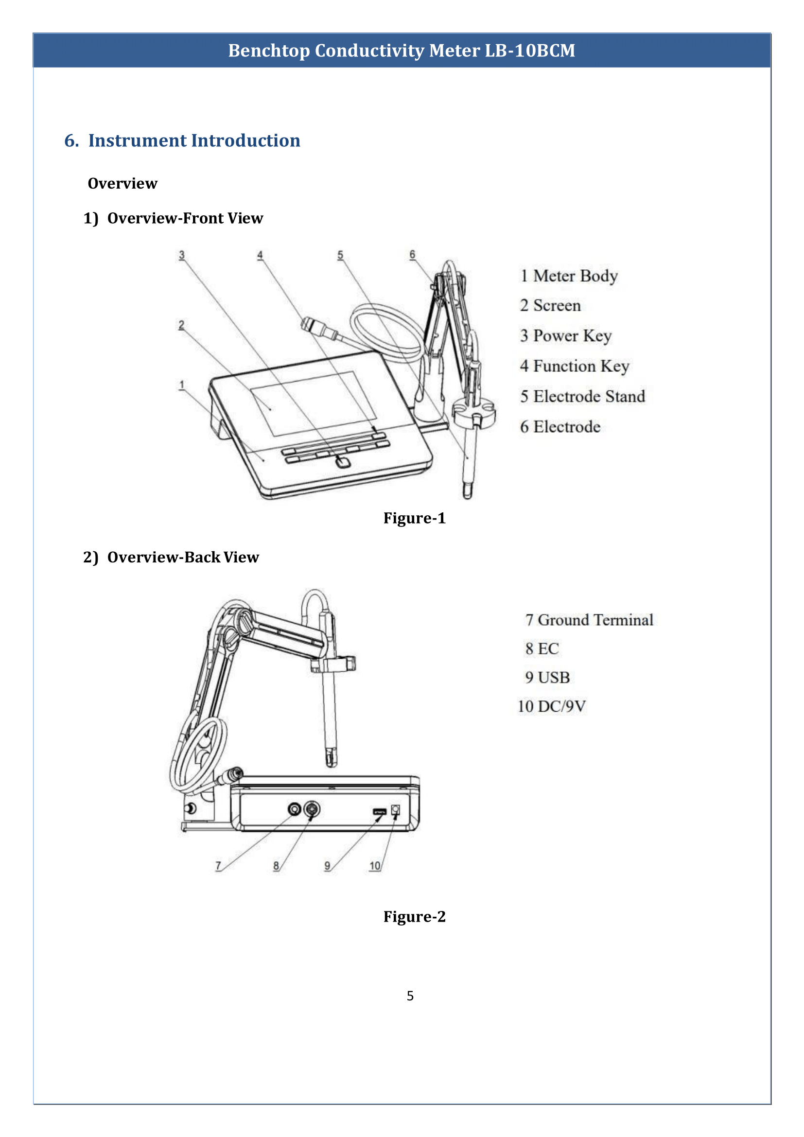 Benchtop-Conductivity-Meter-LB-10BCM-06.png
