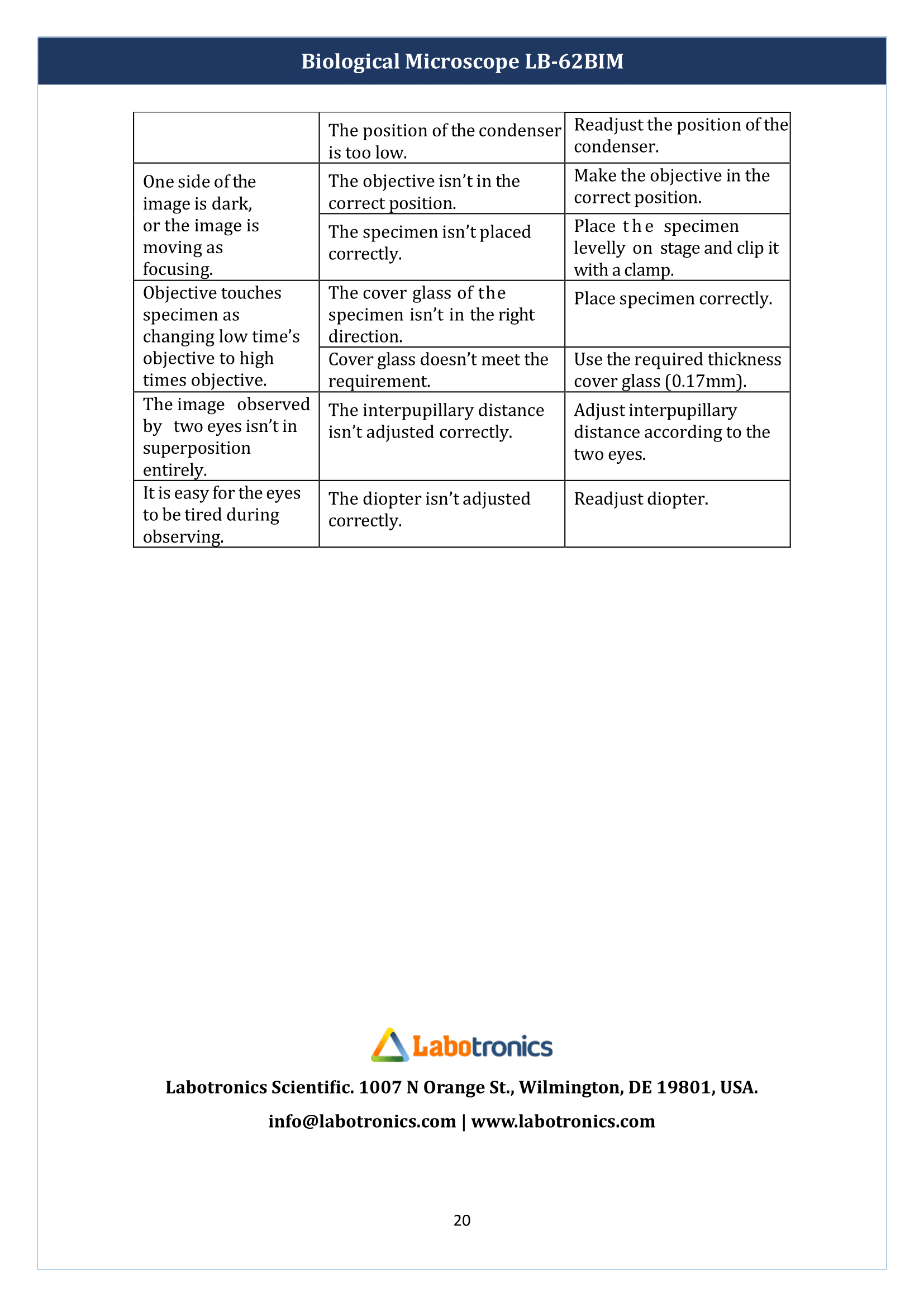 Biological-Microscope-LB-62BIM-21.png
