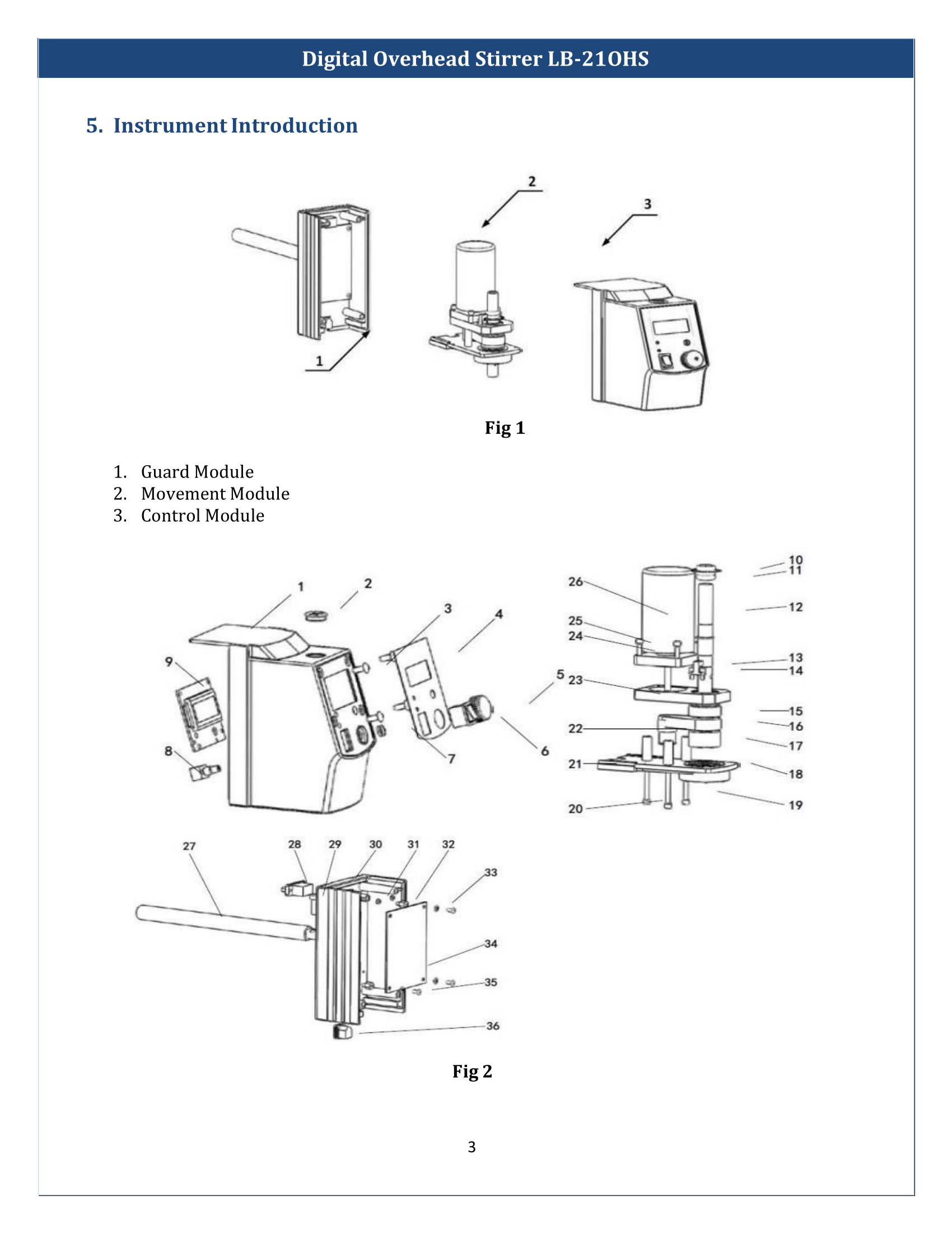 Digital-overhead-stirrer-LB-21OHS-04.png