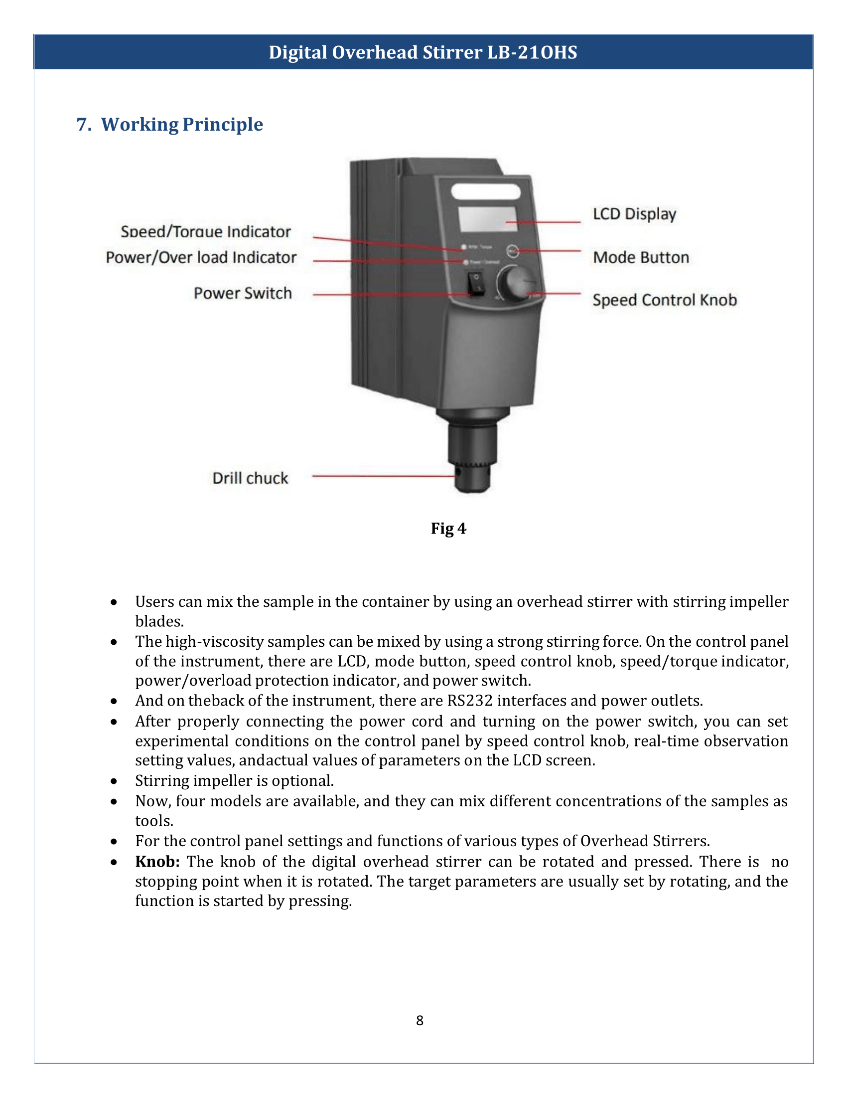 Digital-overhead-stirrer-LB-21OHS-09.png