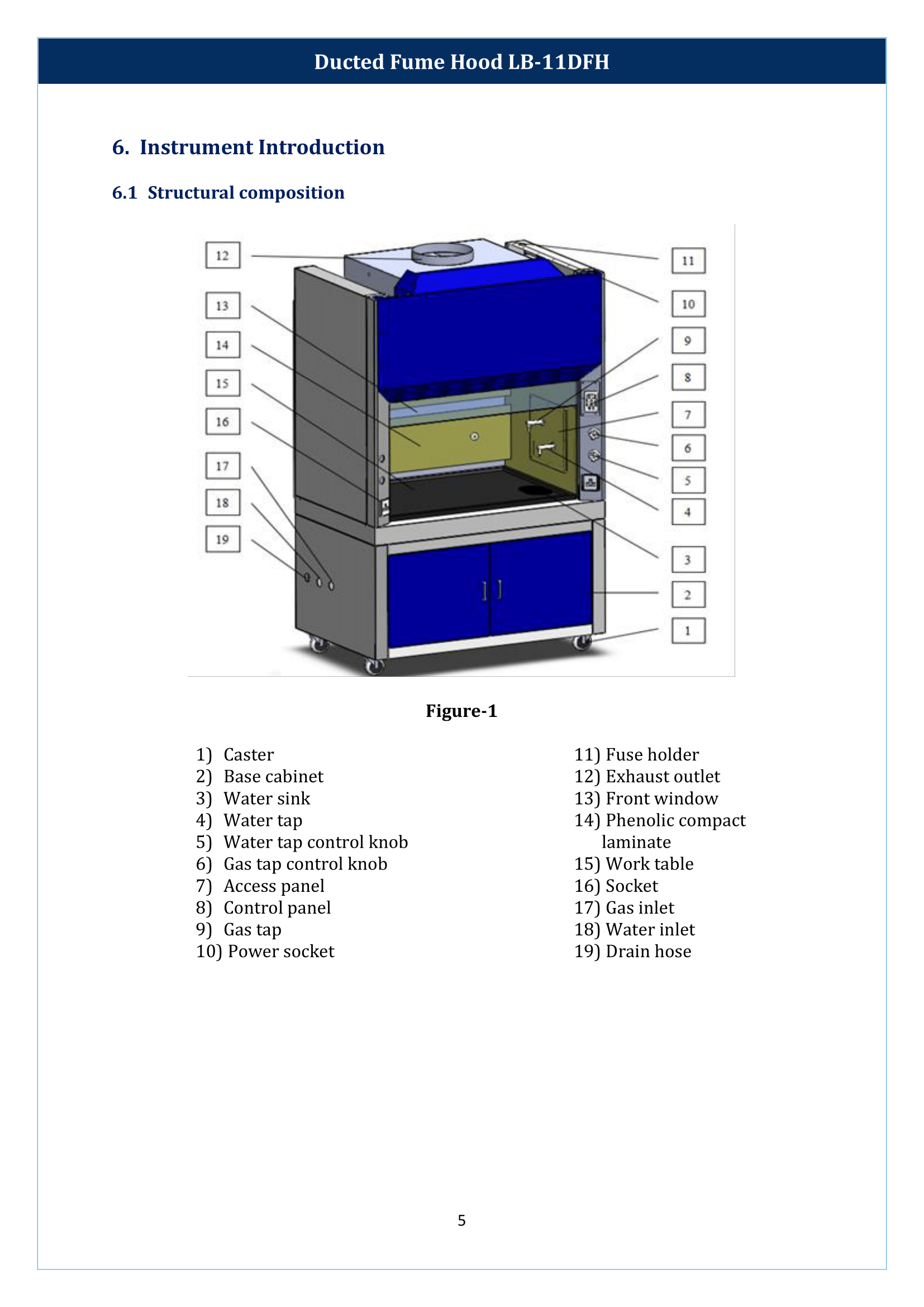 Ducted-Fume-Hood-LB-11DFH-06.png