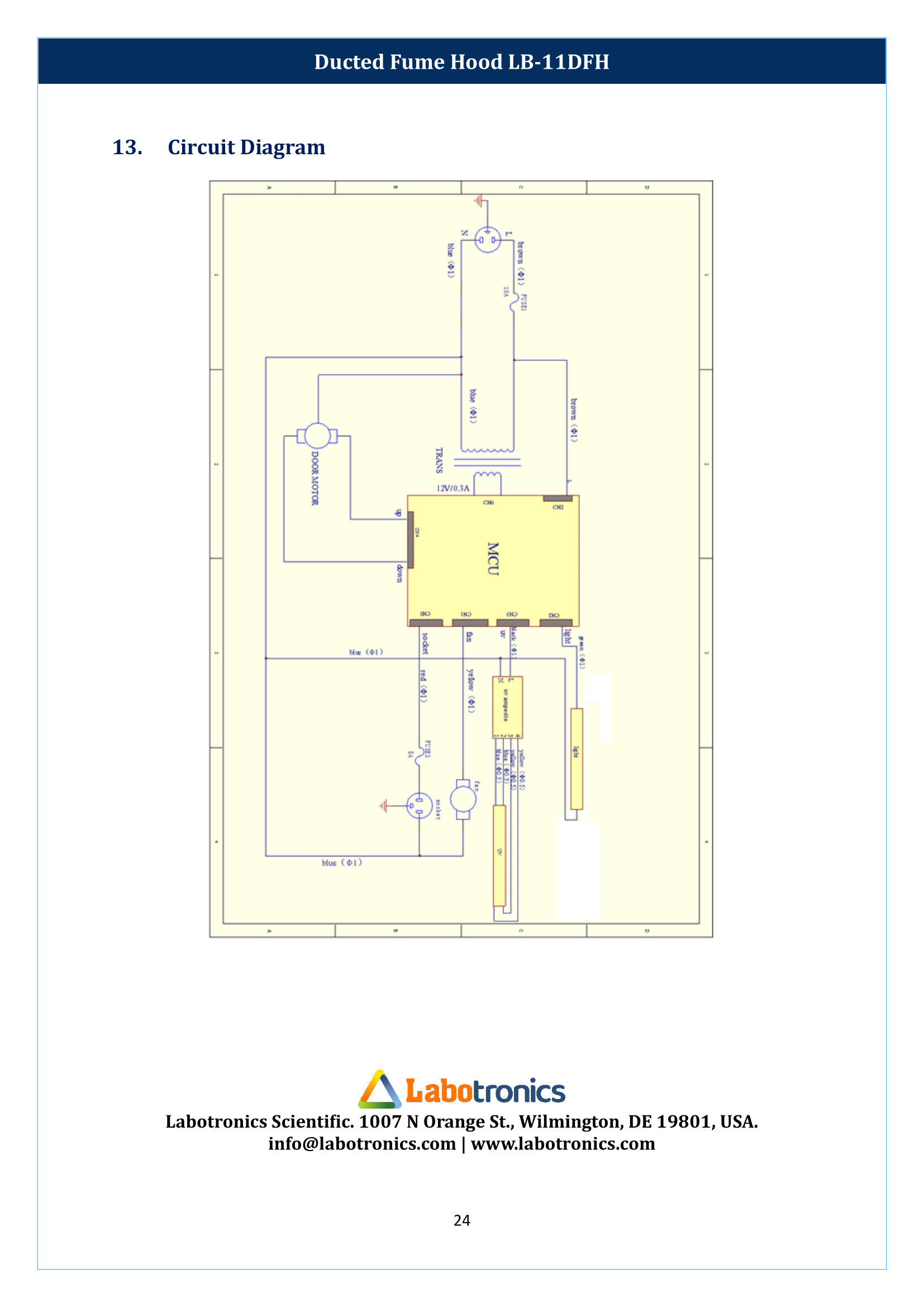 Ducted-Fume-Hood-LB-11DFH-25.png