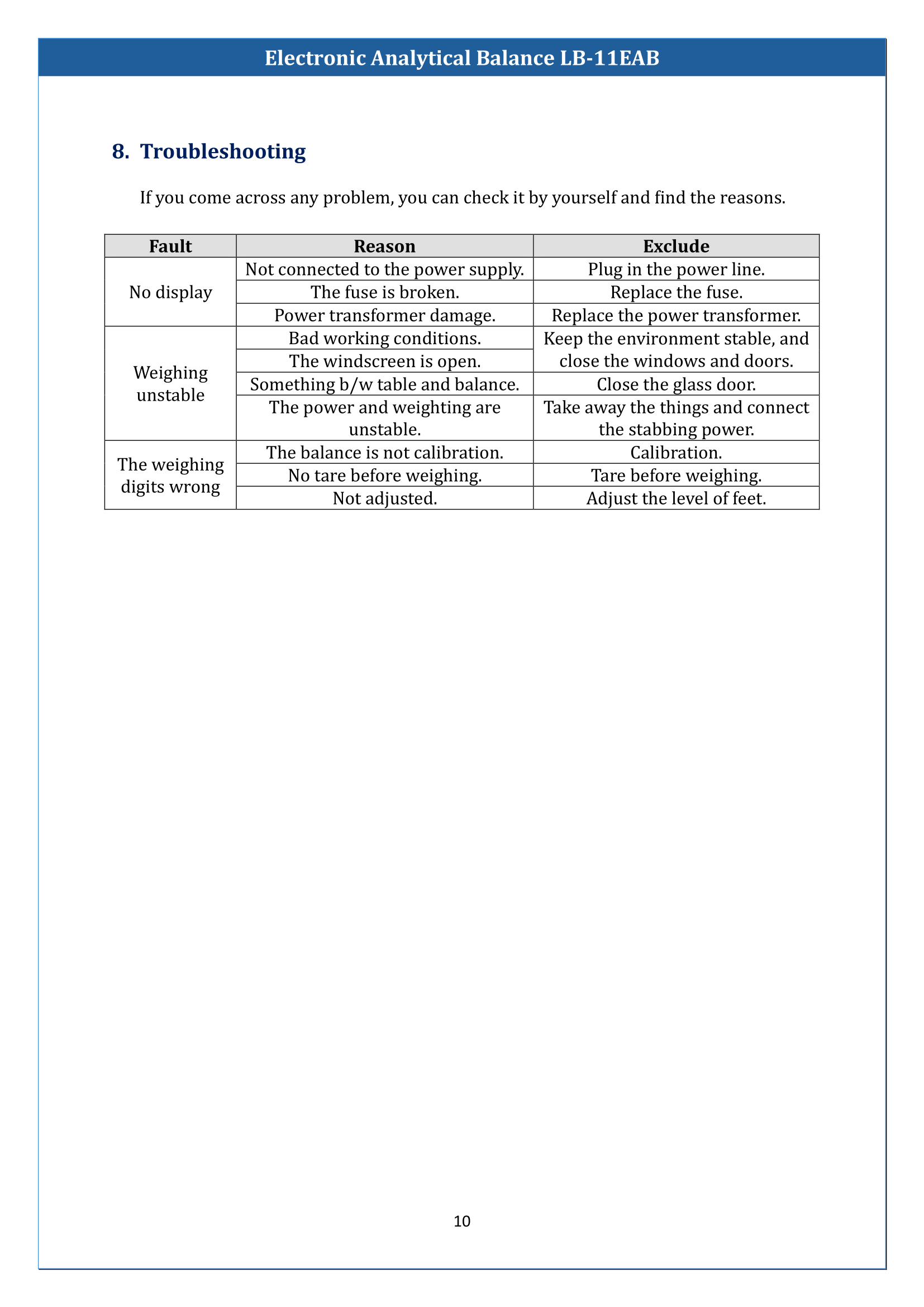 Electronic-Analytical-Balance-LB-11EAB-11.png