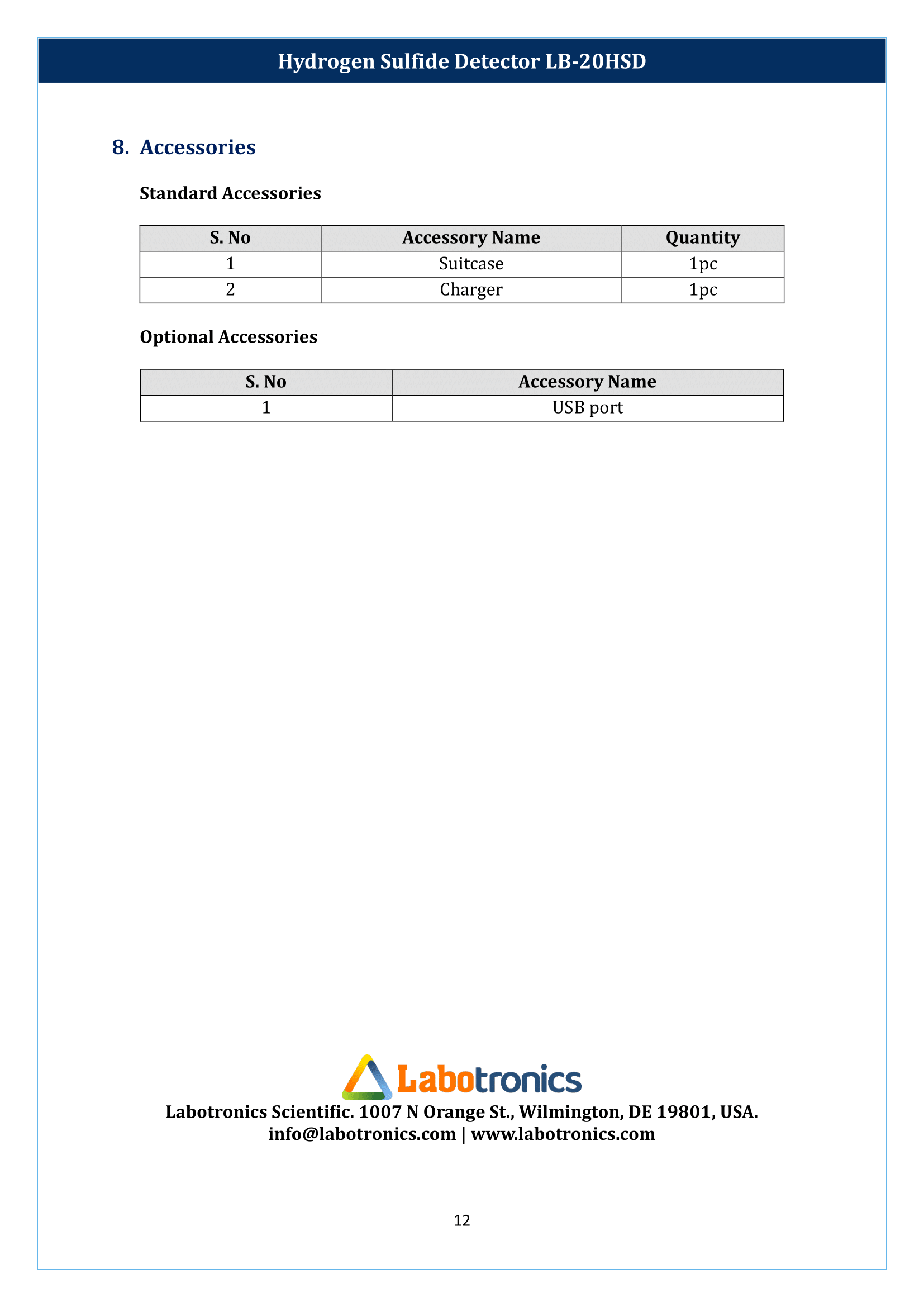 Hydrogen-Sulfide-Detector-LB-20HSD-13.png