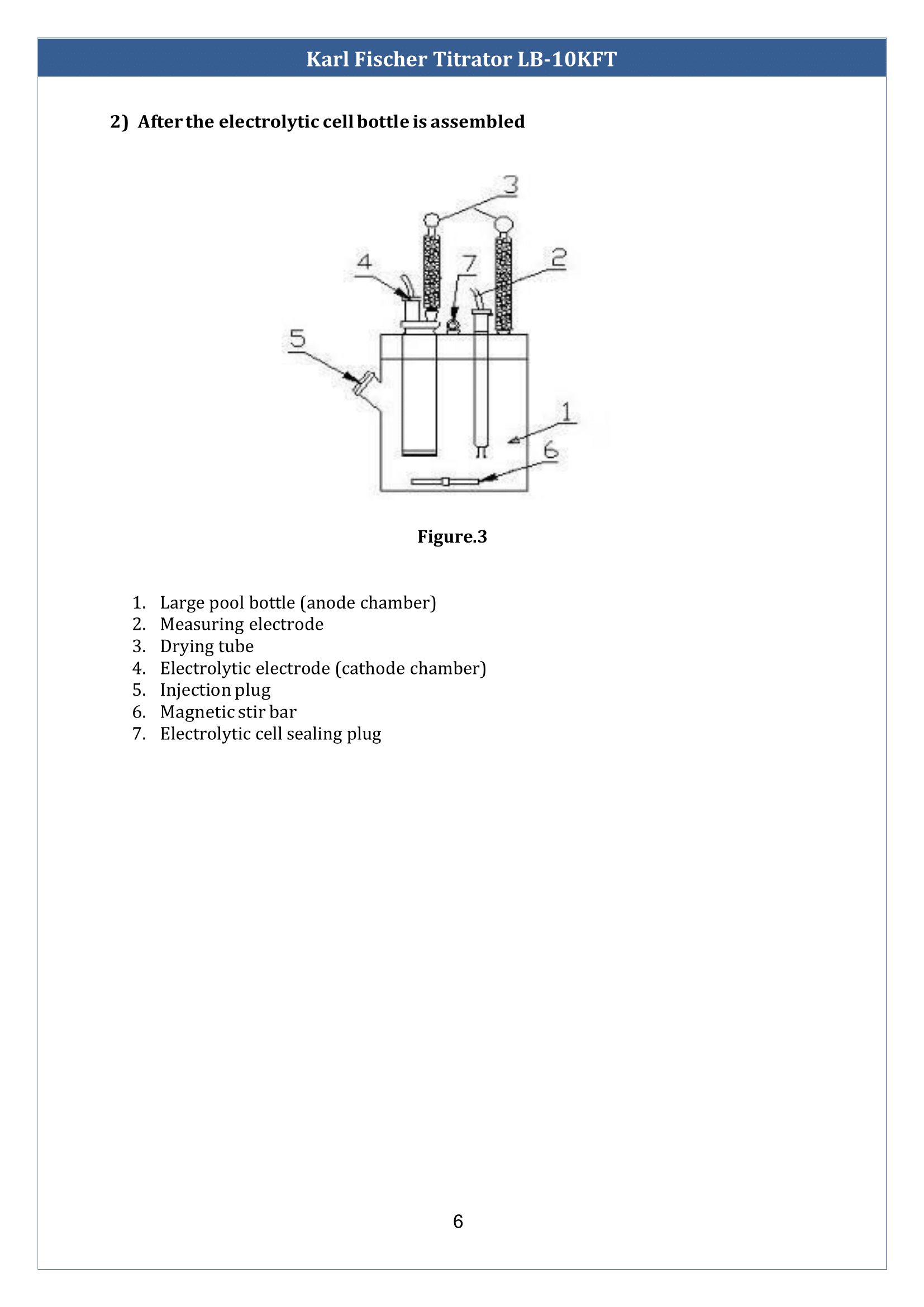 Karl-Fischer-Titrator-LB-10KFT-07.png