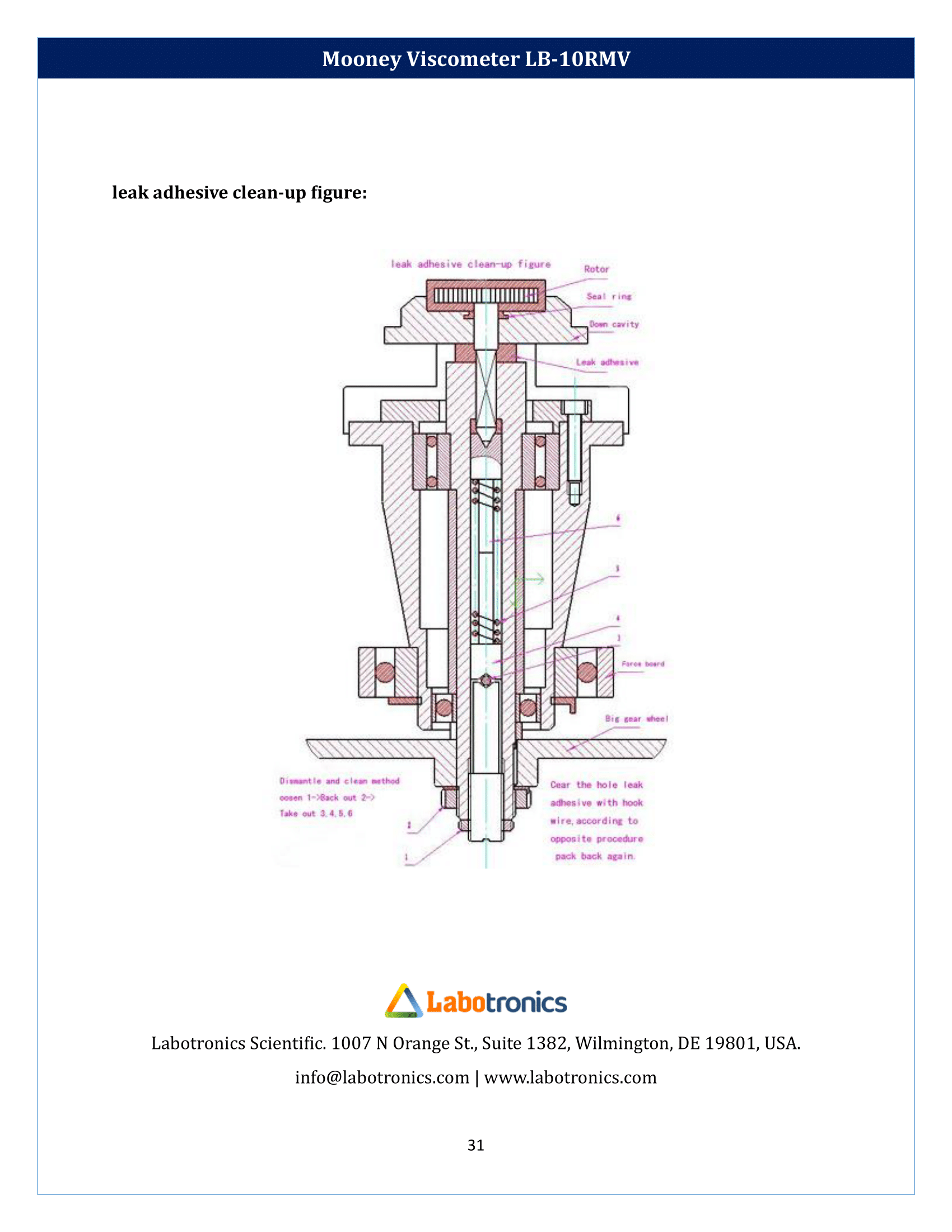 Mooney-Viscometer-LB-10RMV-32.png