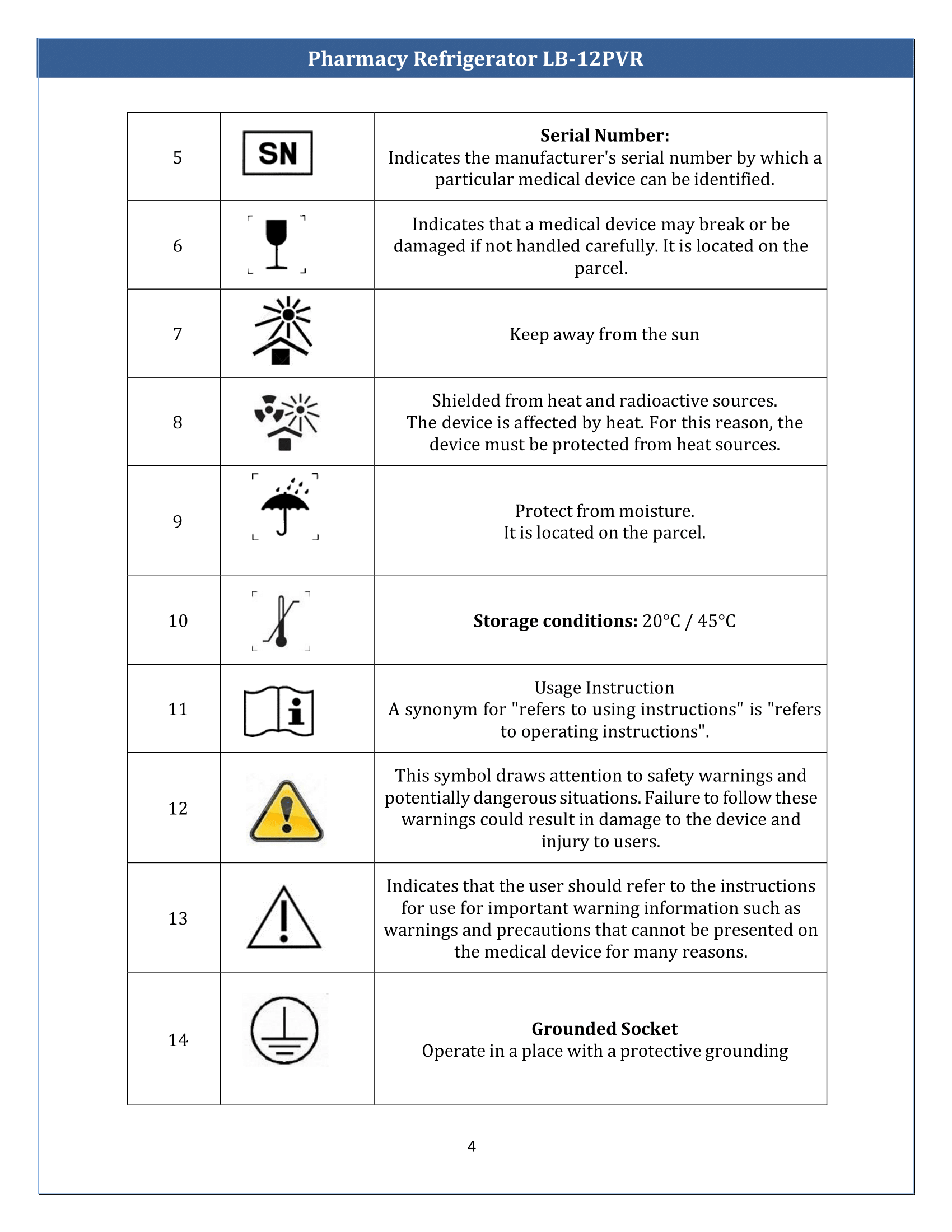 Pharmacy-Refrigerator-LB-12PVR-05.png