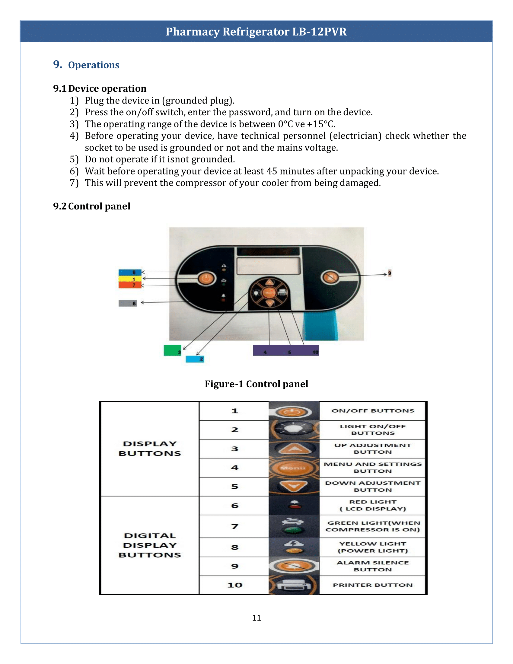Pharmacy-Refrigerator-LB-12PVR-12.png
