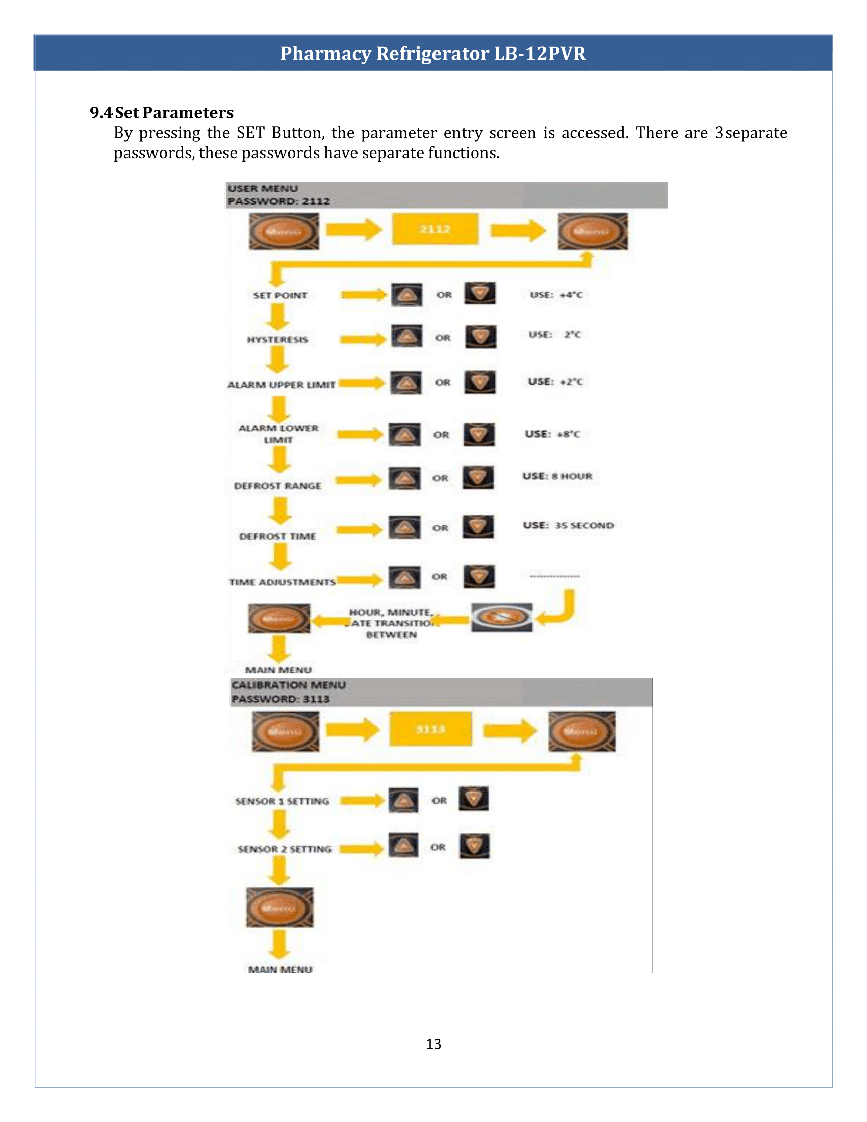 Pharmacy-Refrigerator-LB-12PVR-14.png