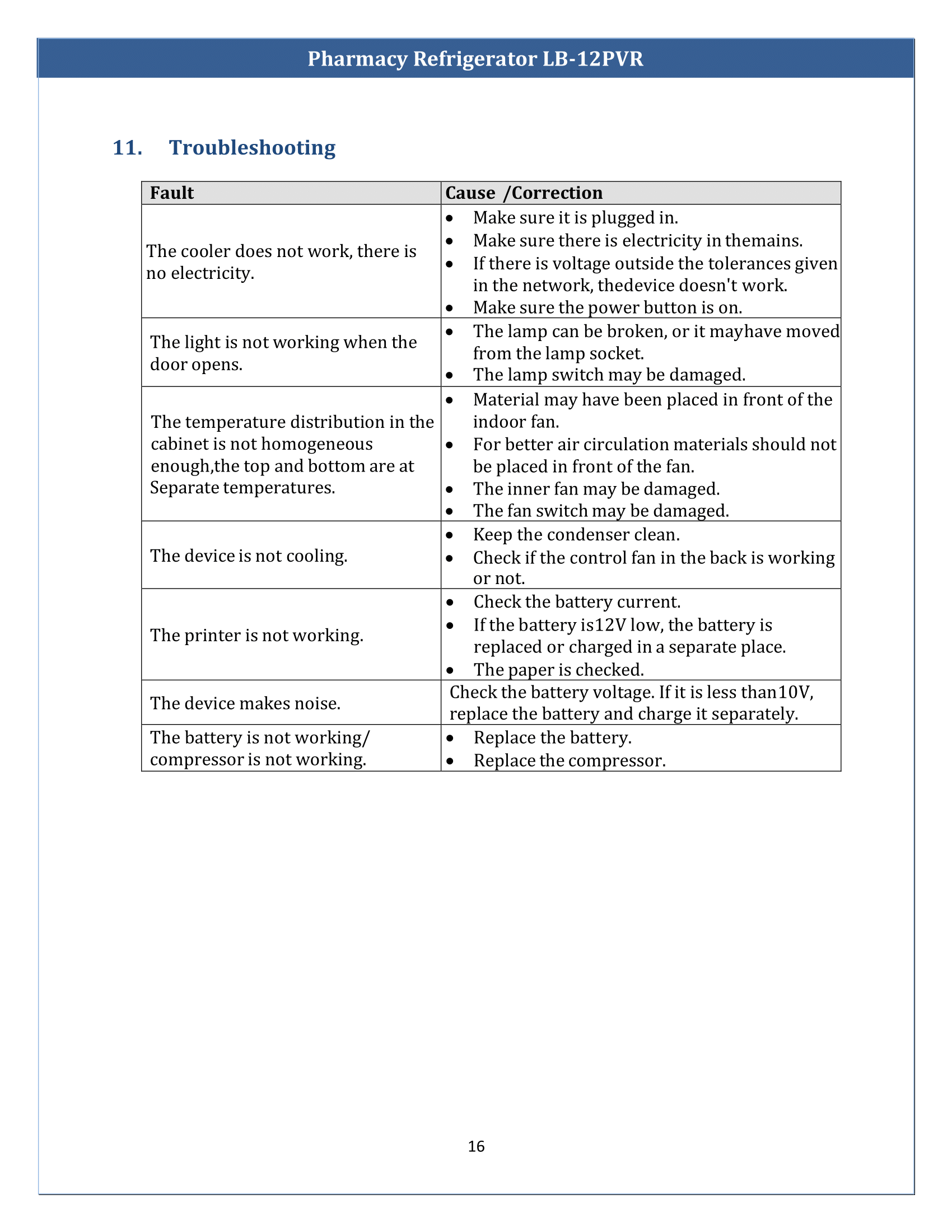 Pharmacy-Refrigerator-LB-12PVR-17.png