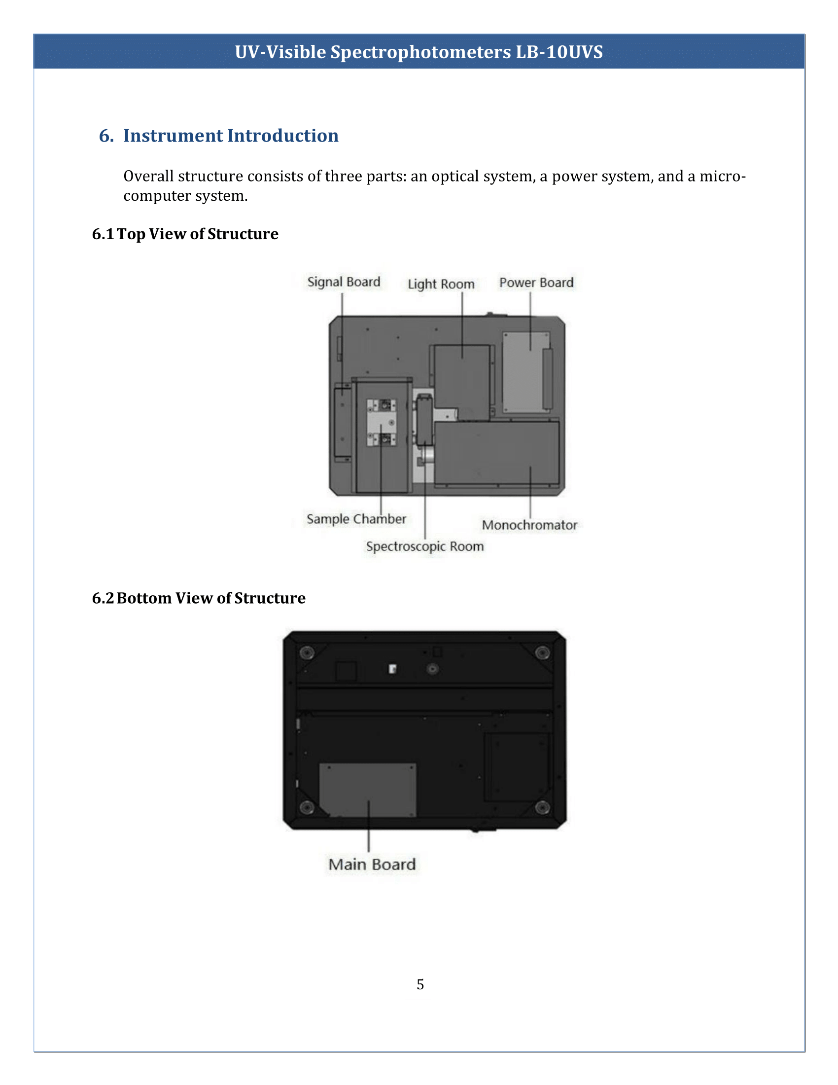 UV-Visible-Spectrophotometers-LB-10UVS-06.png