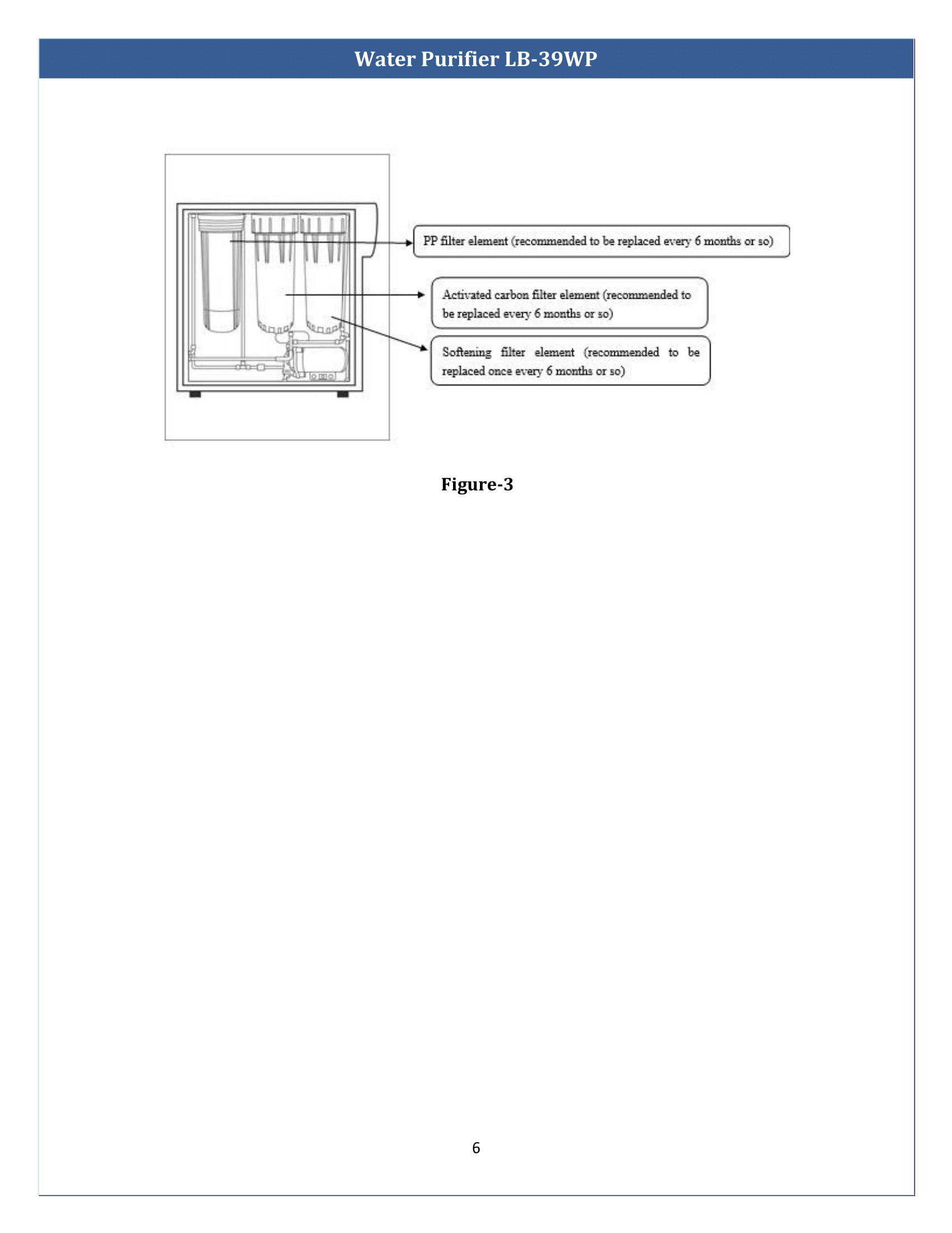 Water-Purifier-LB-39WP-07.png