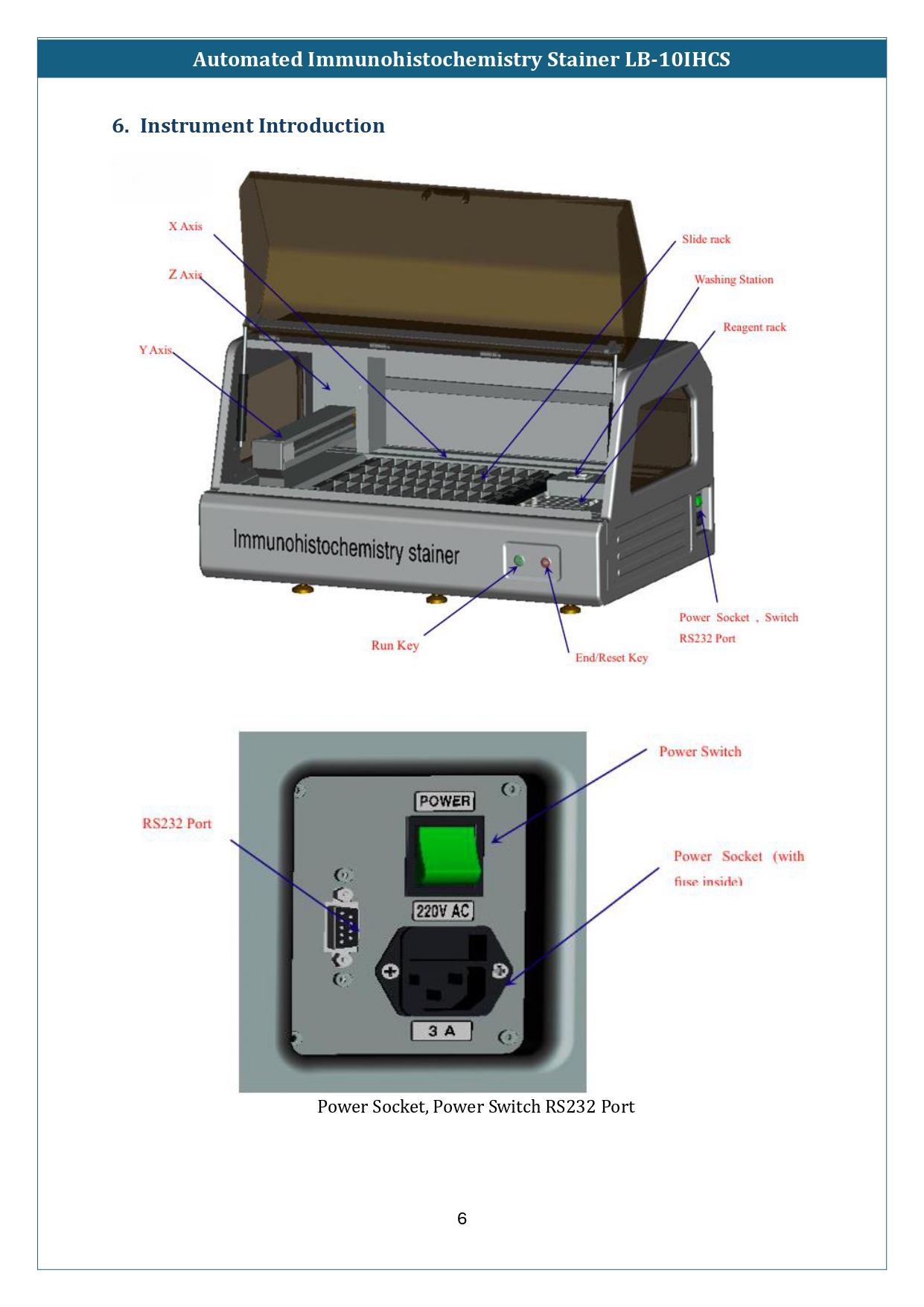 automated-immunohistochemistry-stainer-lb-10ihcs-7.jpg