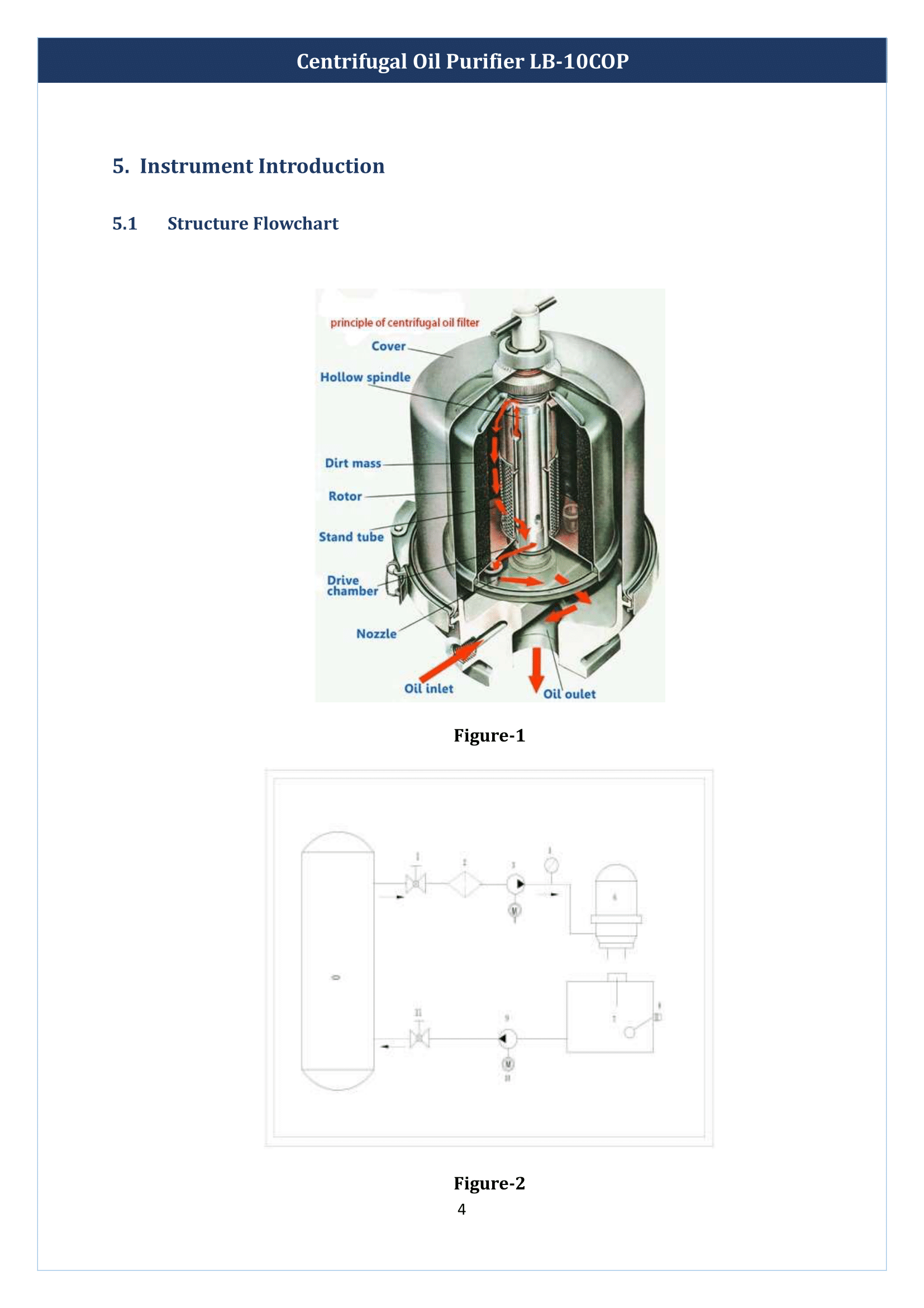 centrifugal-oil-purifier-lb-10cop-5.png