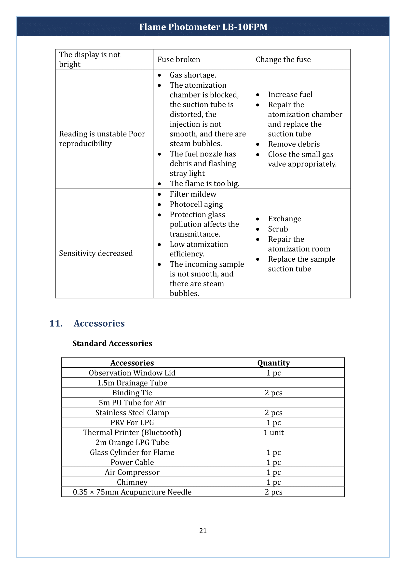 flame-photometer-lb-10fpm-22.png