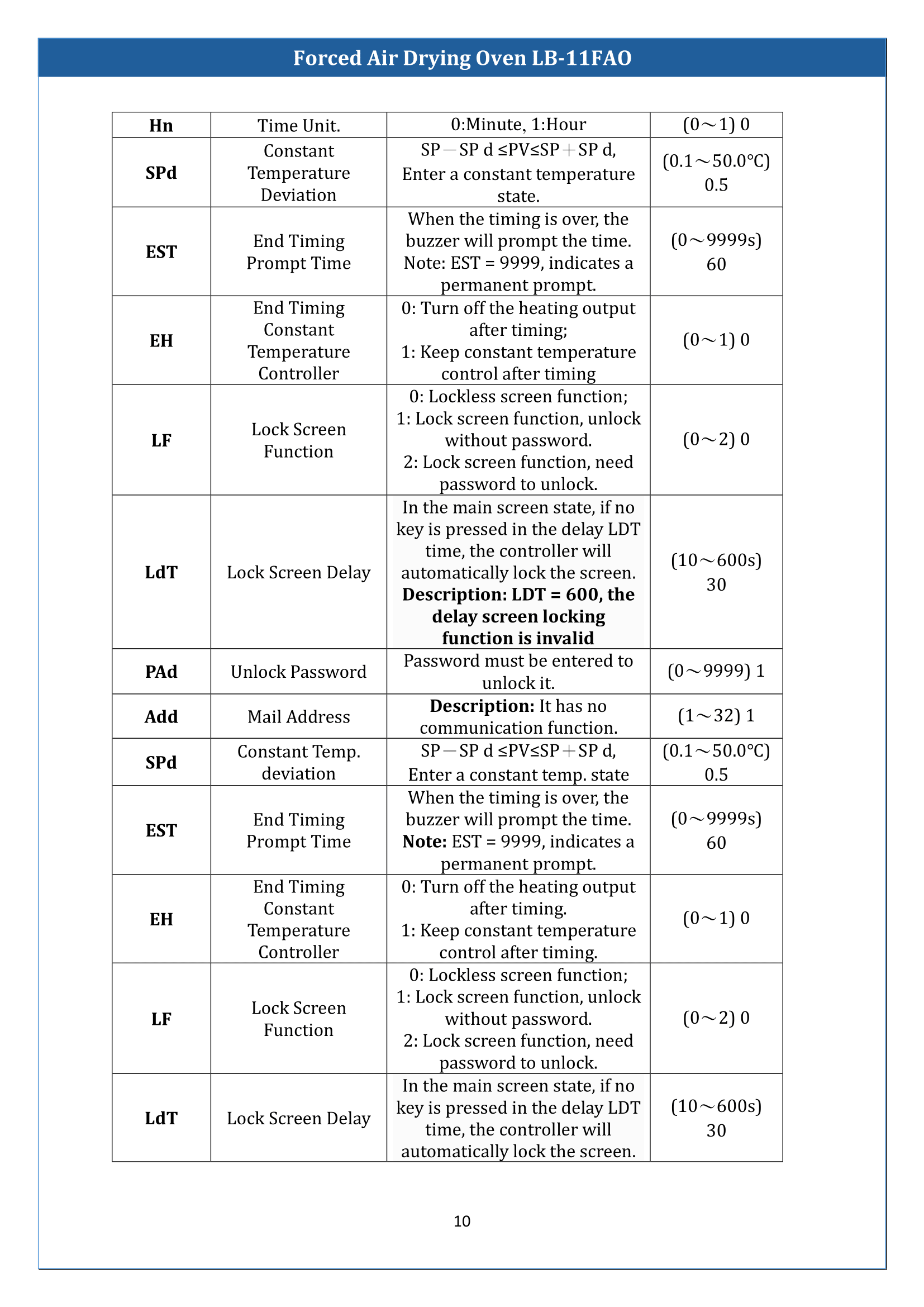 forced-air-drying-oven-lb-11fao-11.png