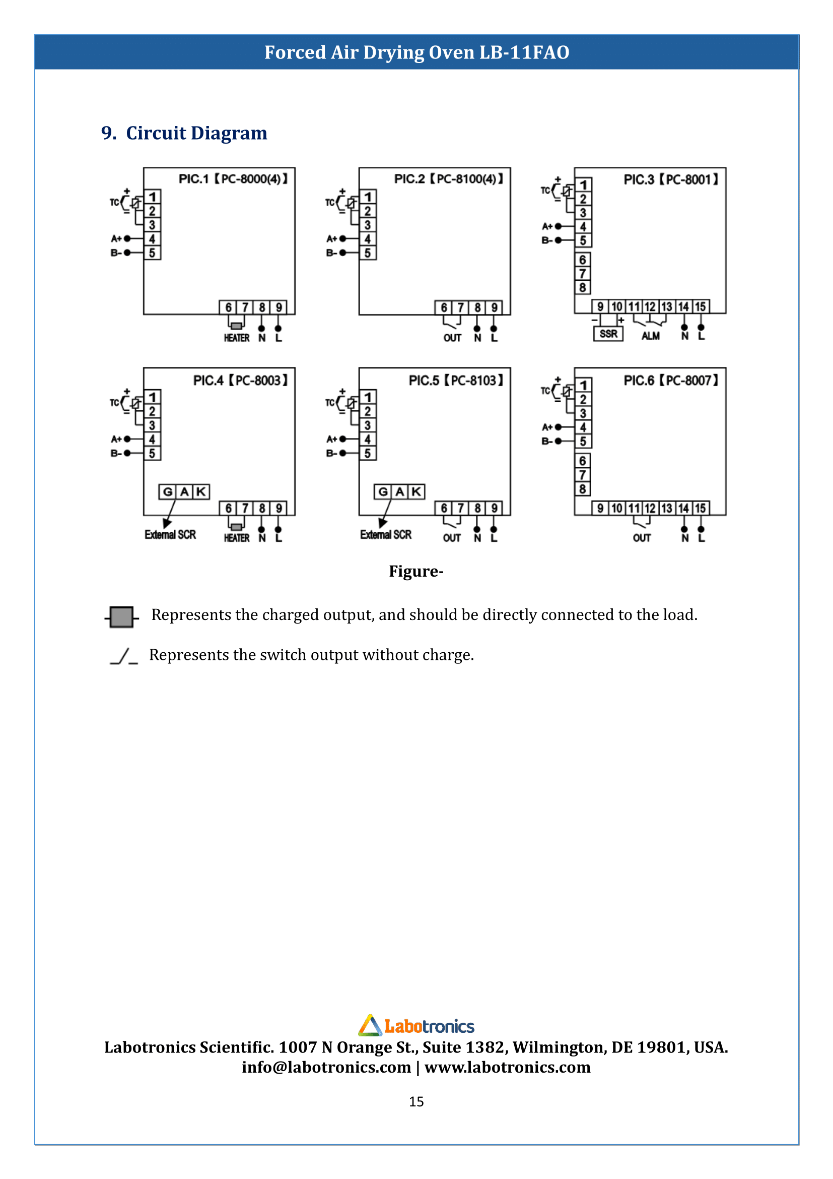 forced-air-drying-oven-lb-11fao-16.png