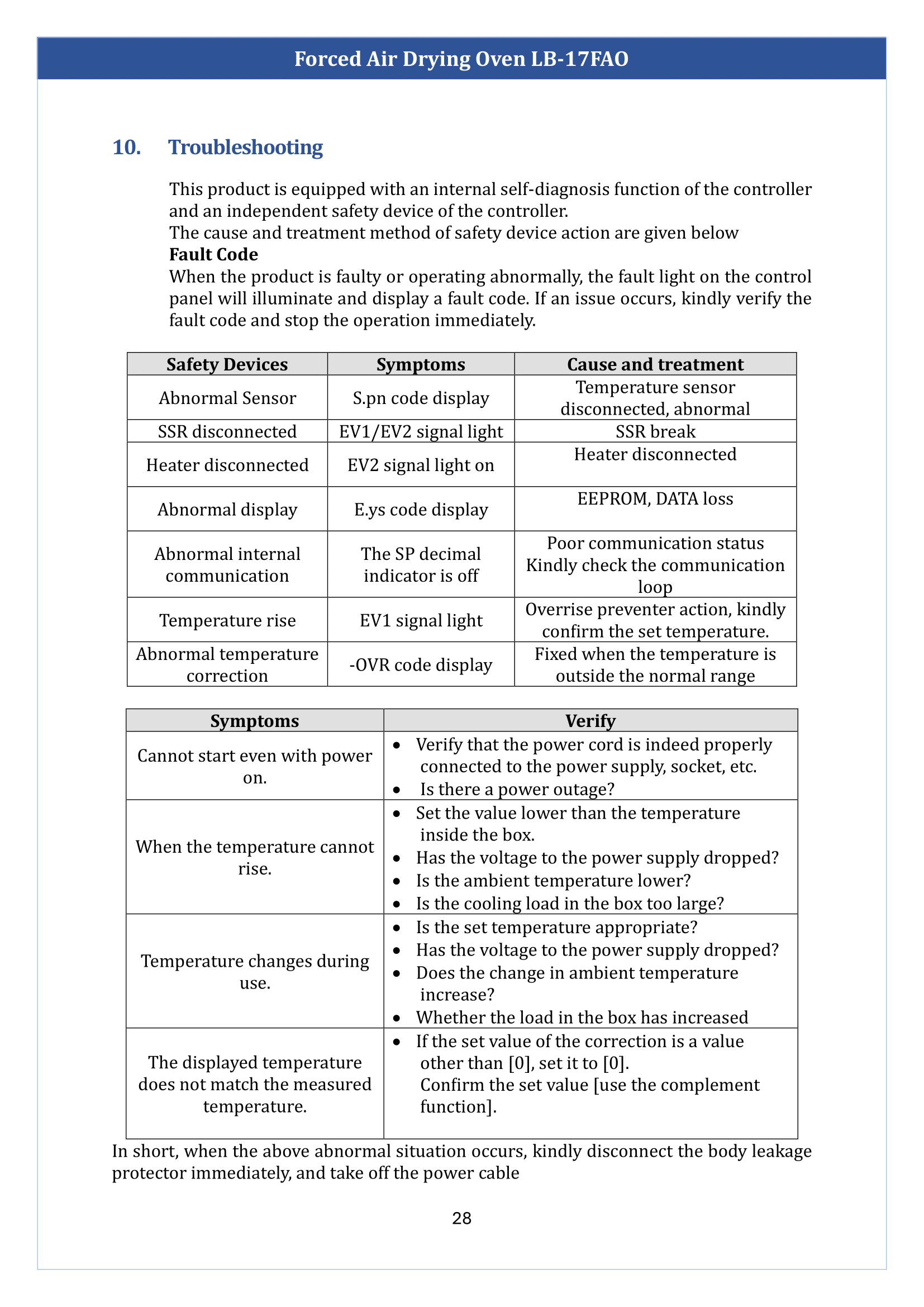 forced-air-drying-oven-lb-17fao-29.png