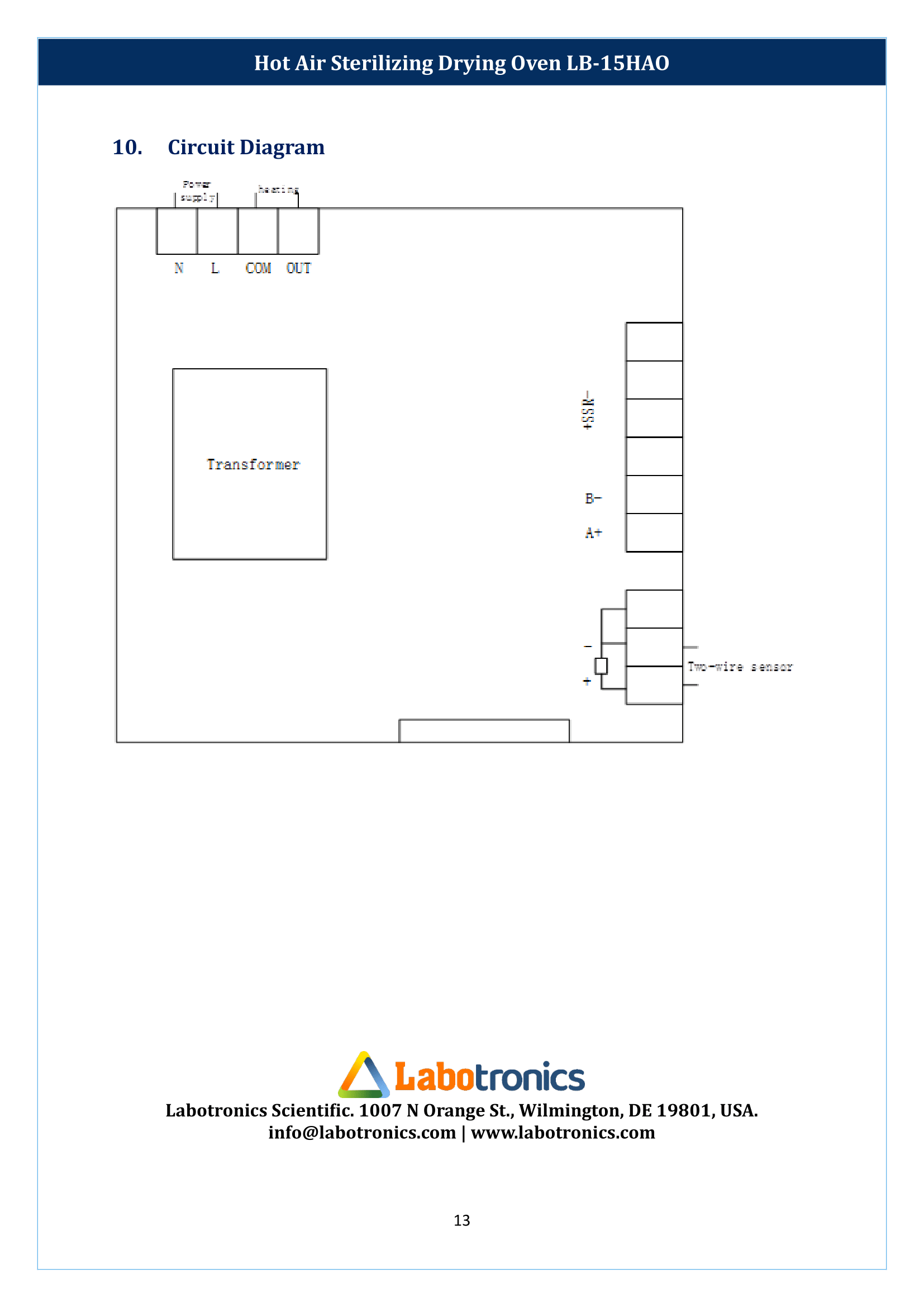 hot-air-sterilizing-drying-oven-lb-15hao-14.png