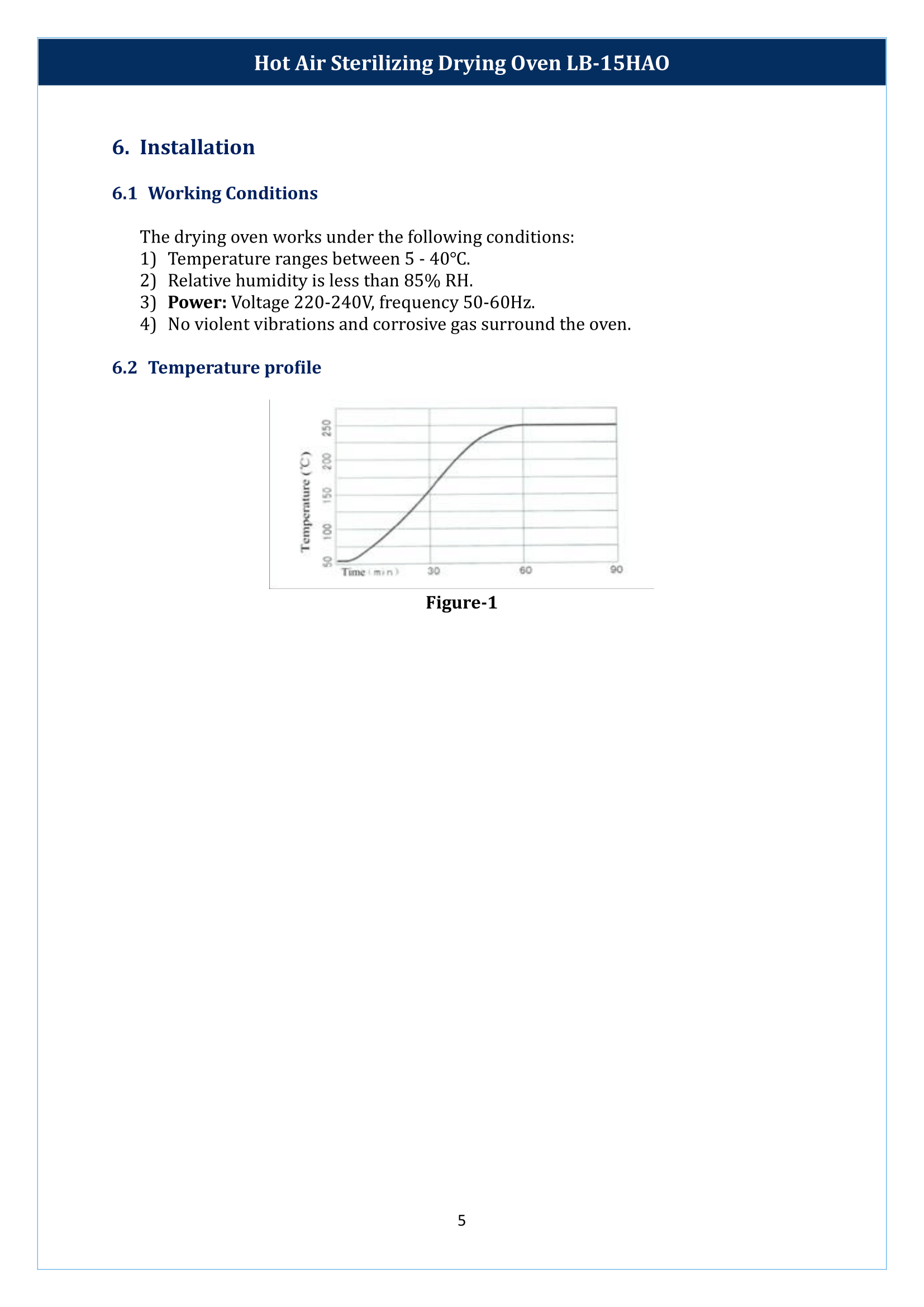 hot-air-sterilizing-drying-oven-lb-15hao-6.png