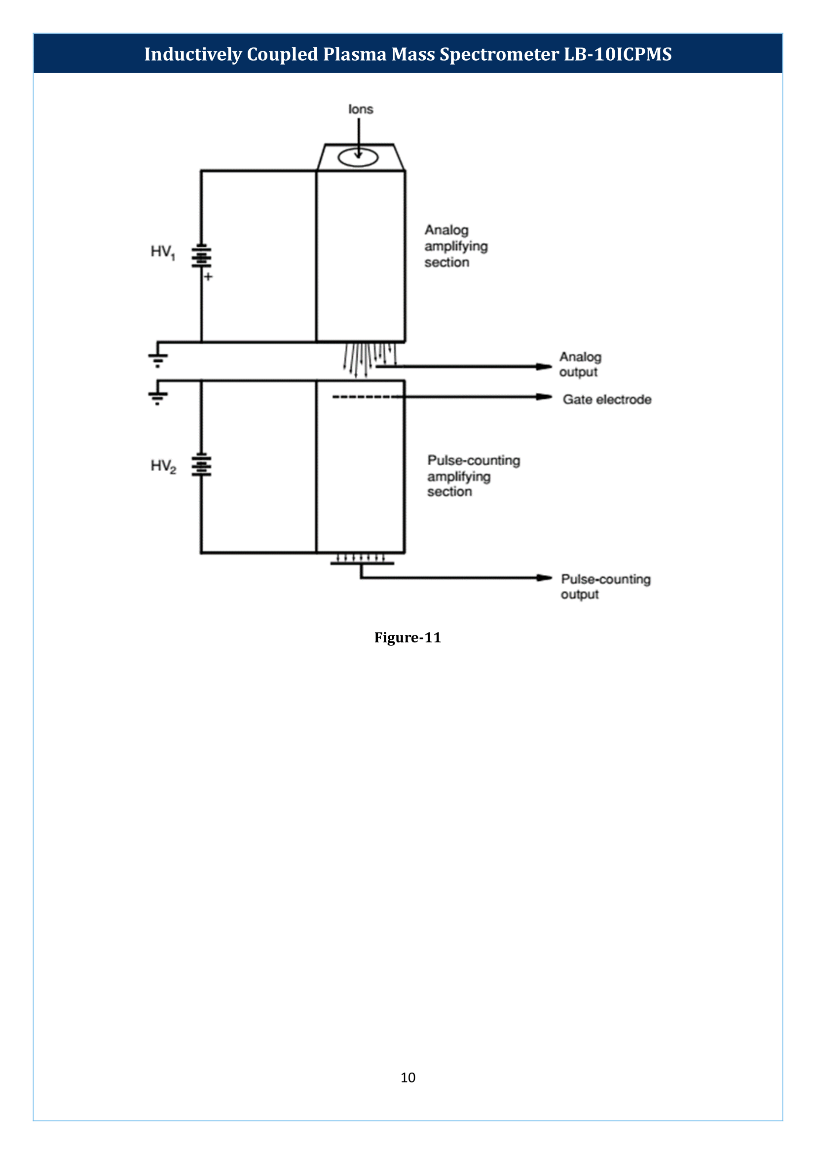 inductively-coupled-plasma-mass-spectrometer-lb-10icpms-11.png