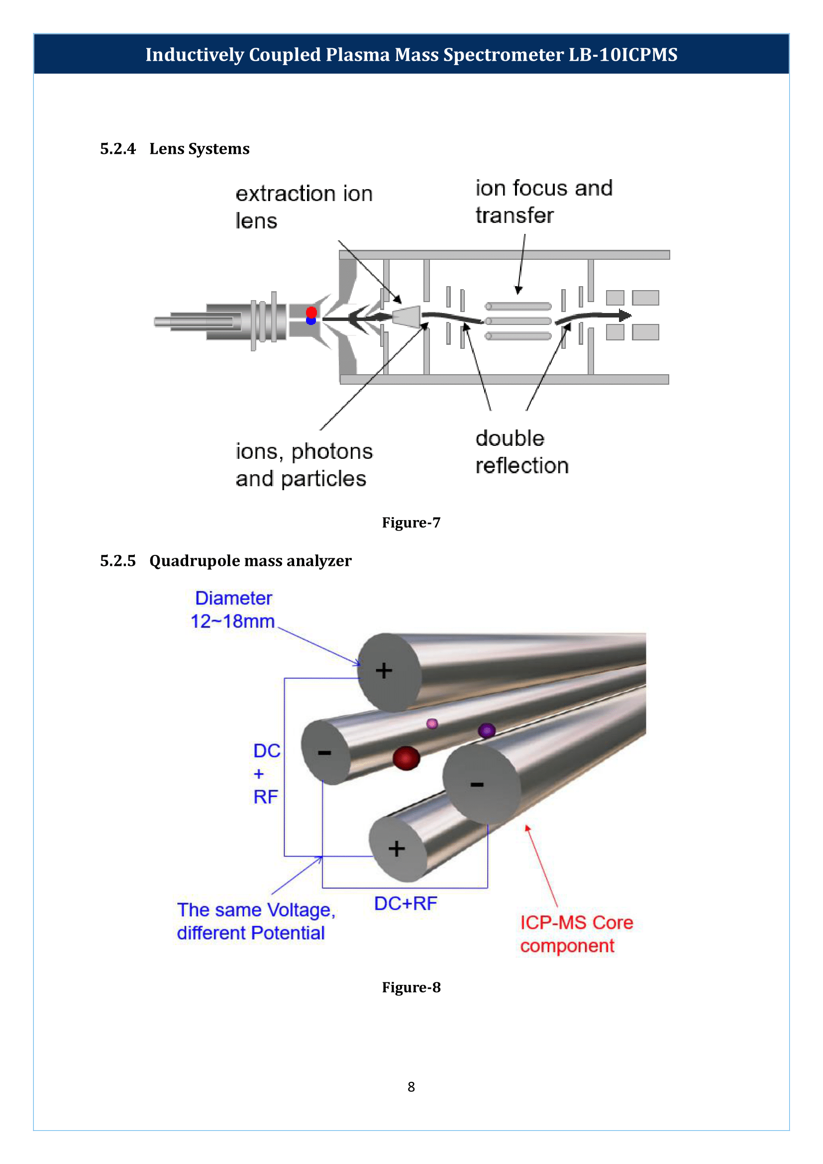 inductively-coupled-plasma-mass-spectrometer-lb-10icpms-9.png