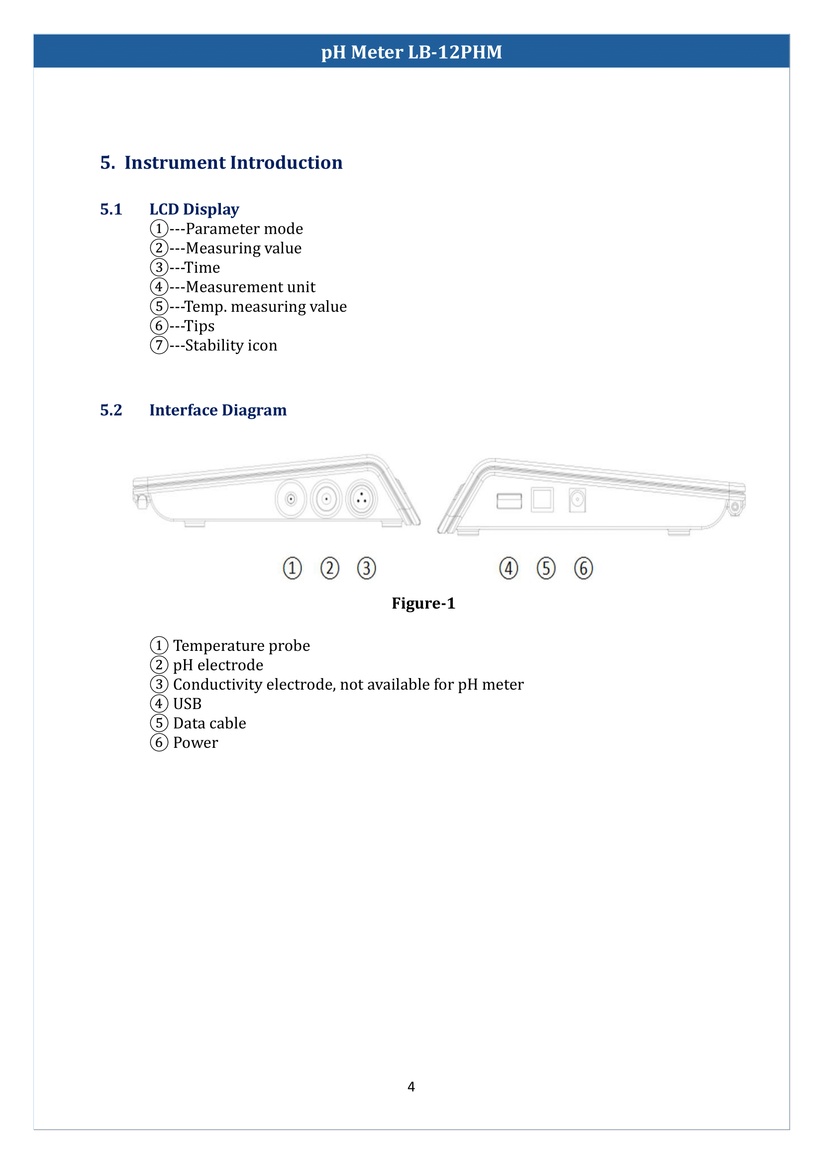 pH-Meter-LB-12PHM-05.png