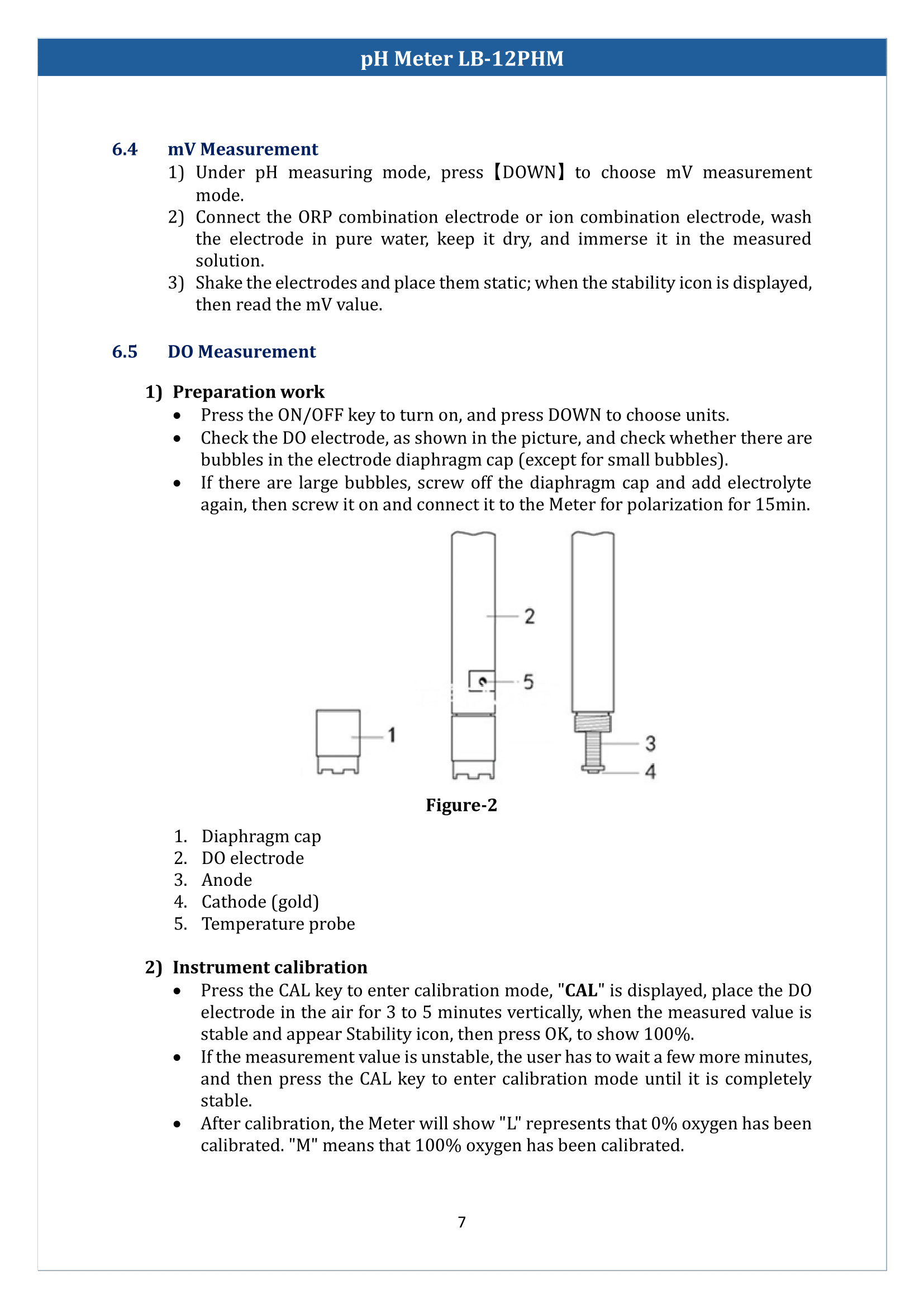 pH-Meter-LB-12PHM-08.png