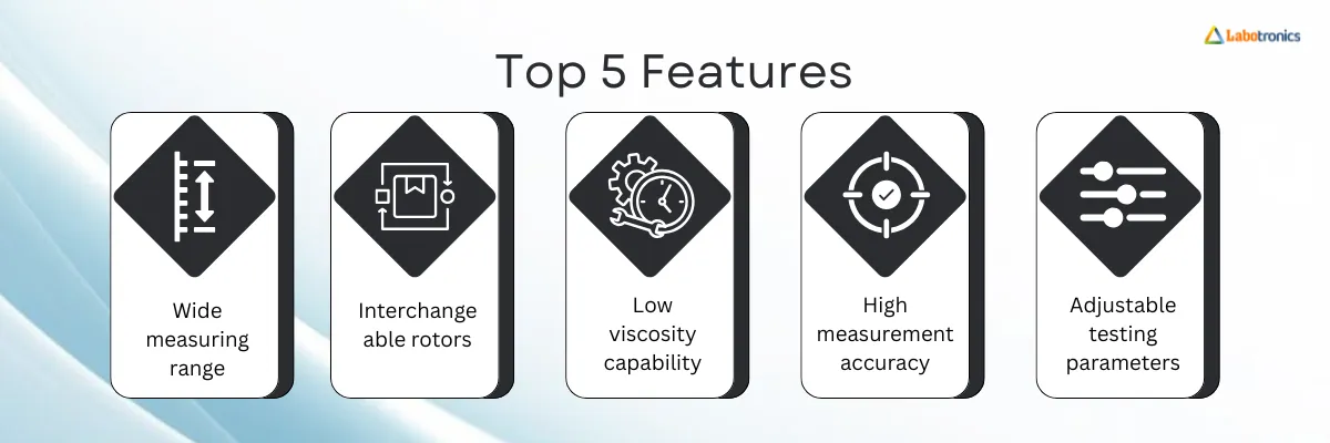 Digital Viscometer LB-10DV Banner