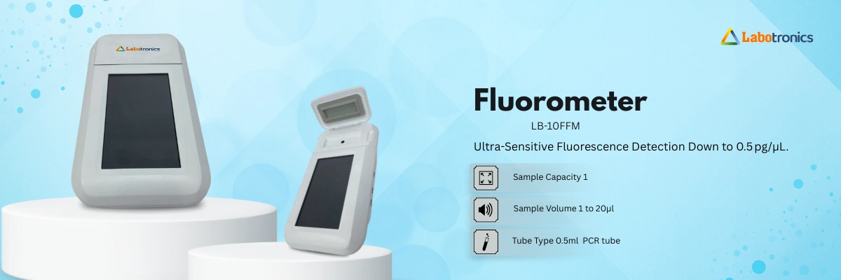Fluorometer LB-10FFM Product Banner