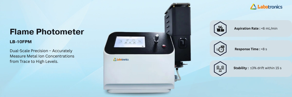 Flame Photometer LB-10FPM