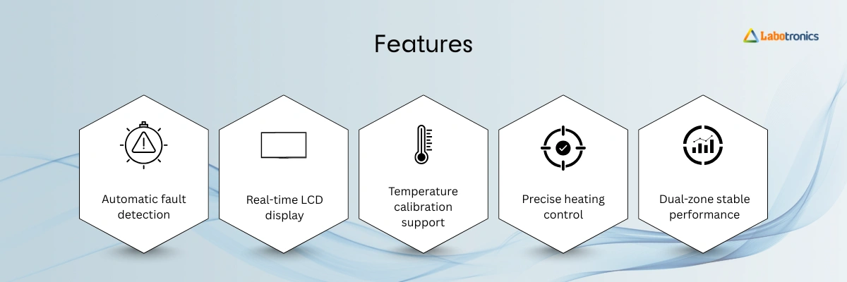 Gel Card Incubator LB-10IGC	 Banner
