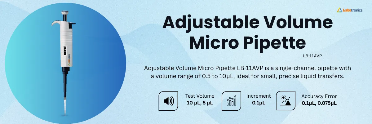 Adjustable Volume Micro Pipette LB-11AVP Banner