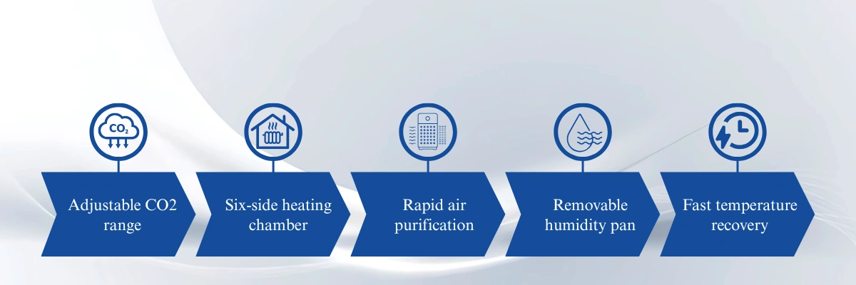 CO2 Incubator LB-11COI Product Banner