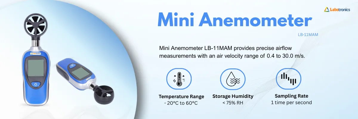 Mini Anemometer LB-11MAM Banner