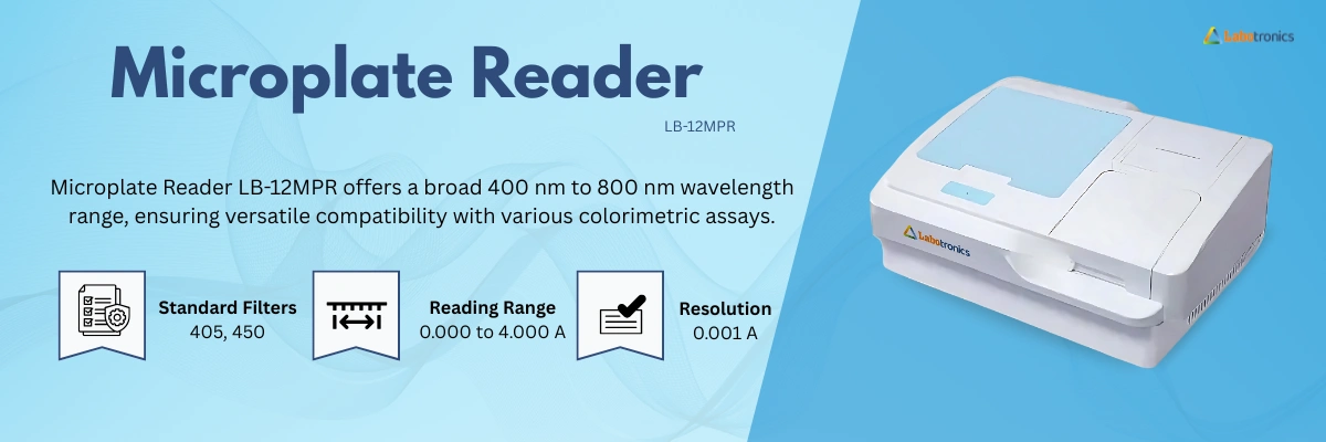 Microplate Reader LB-12MPR Banner
