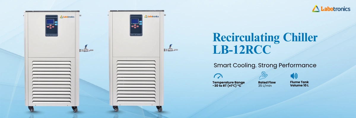 Recirculating Chiller LB-12RCC Banner