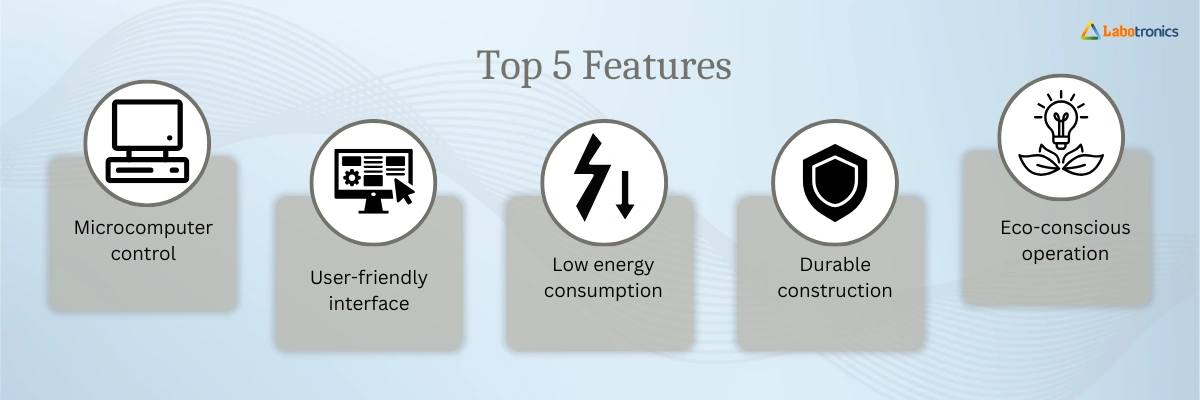 Ducted Dehumidifier LB-13DCD Banner