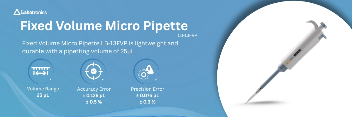 Fixed Volume Micro Pipette LB-13FVP Banner