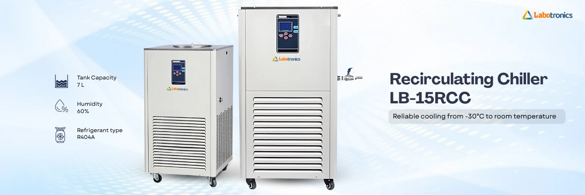 Recirculating Chiller LB-15RCC Banner