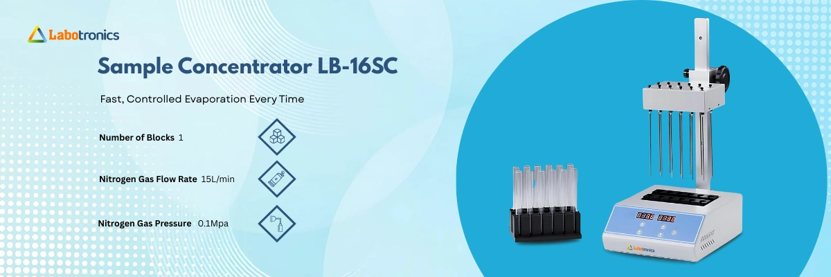 	Sample Concentrator LB-16SC Banner