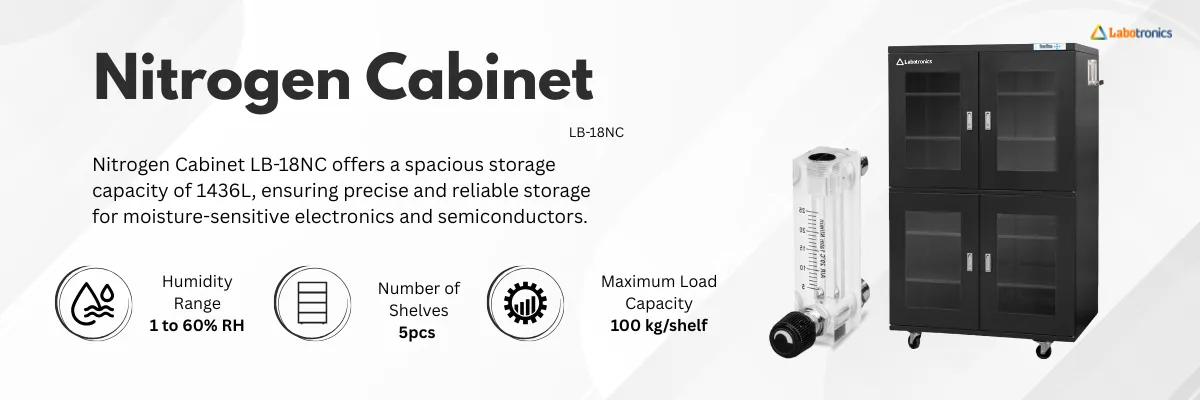 Nitrogen Cabinet LB-18NC Banner