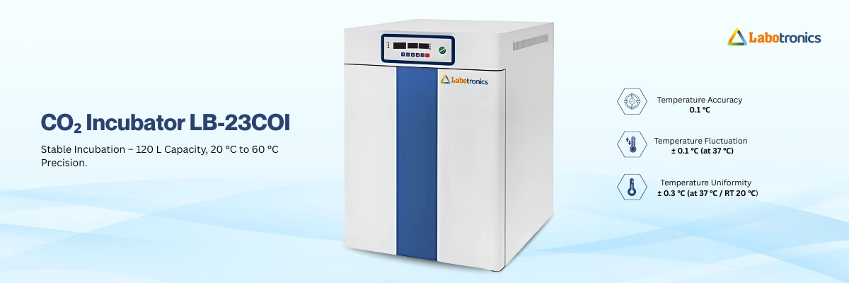 CO₂ Incubator LB-23COI Banner