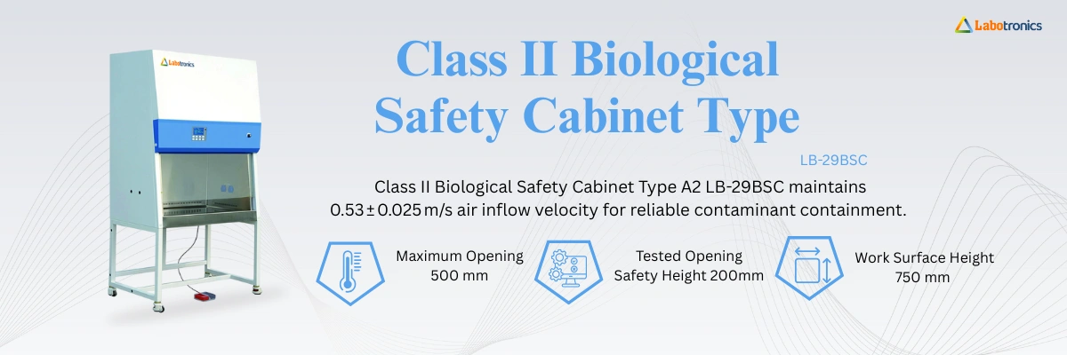 Class II Biological Safety Cabinet Type A2 LB-29BSC Banner